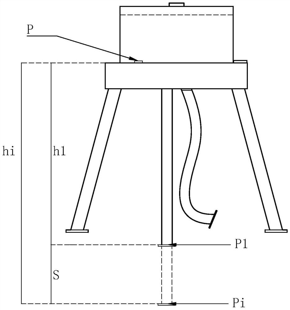 Soil test soil body layered settlement measuring device and measuring method