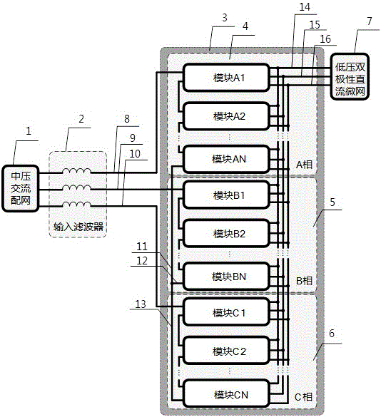 Core converter for building bipolar DC microgrid and control method of core converter
