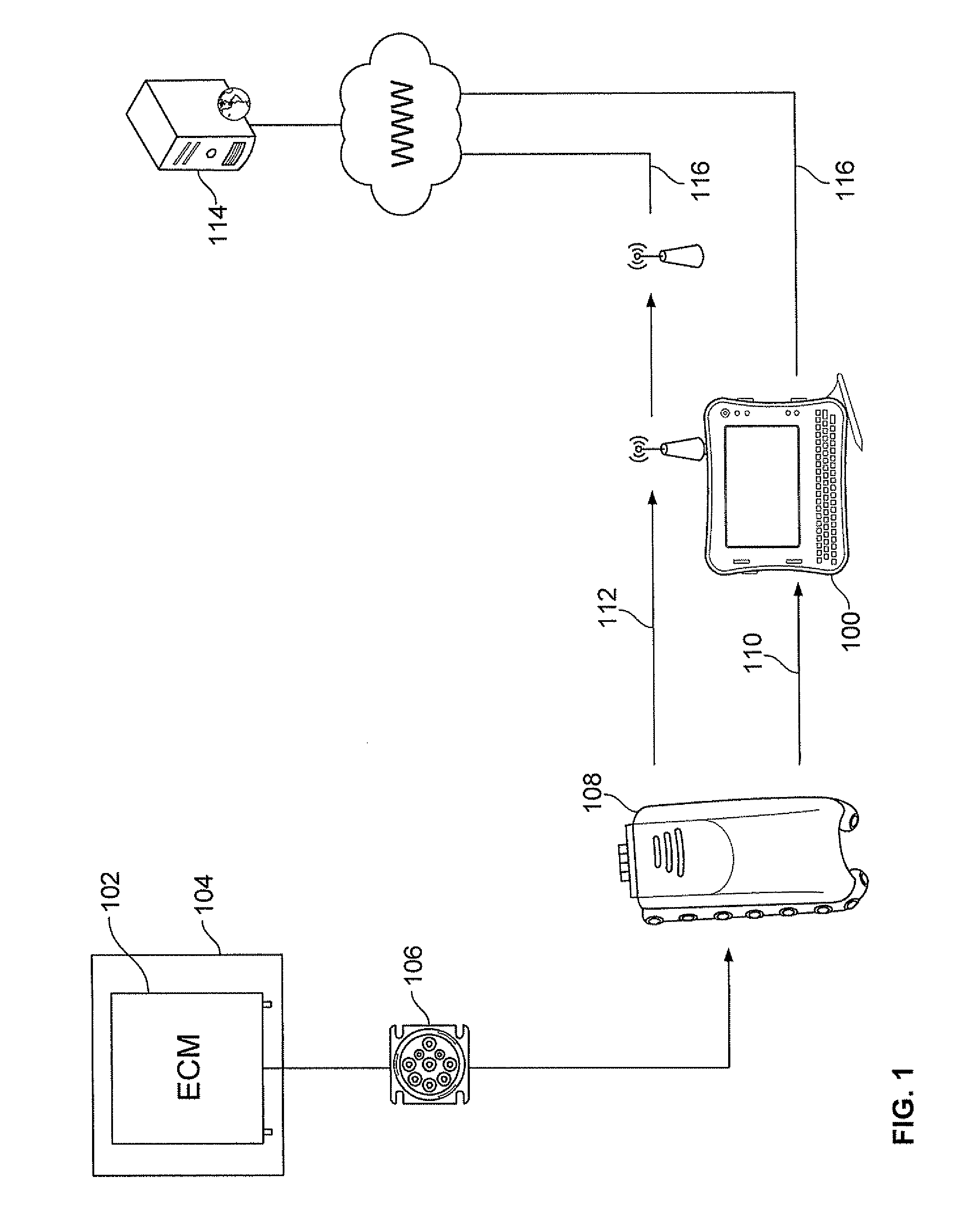 Method and system for retrieving diagnostic information