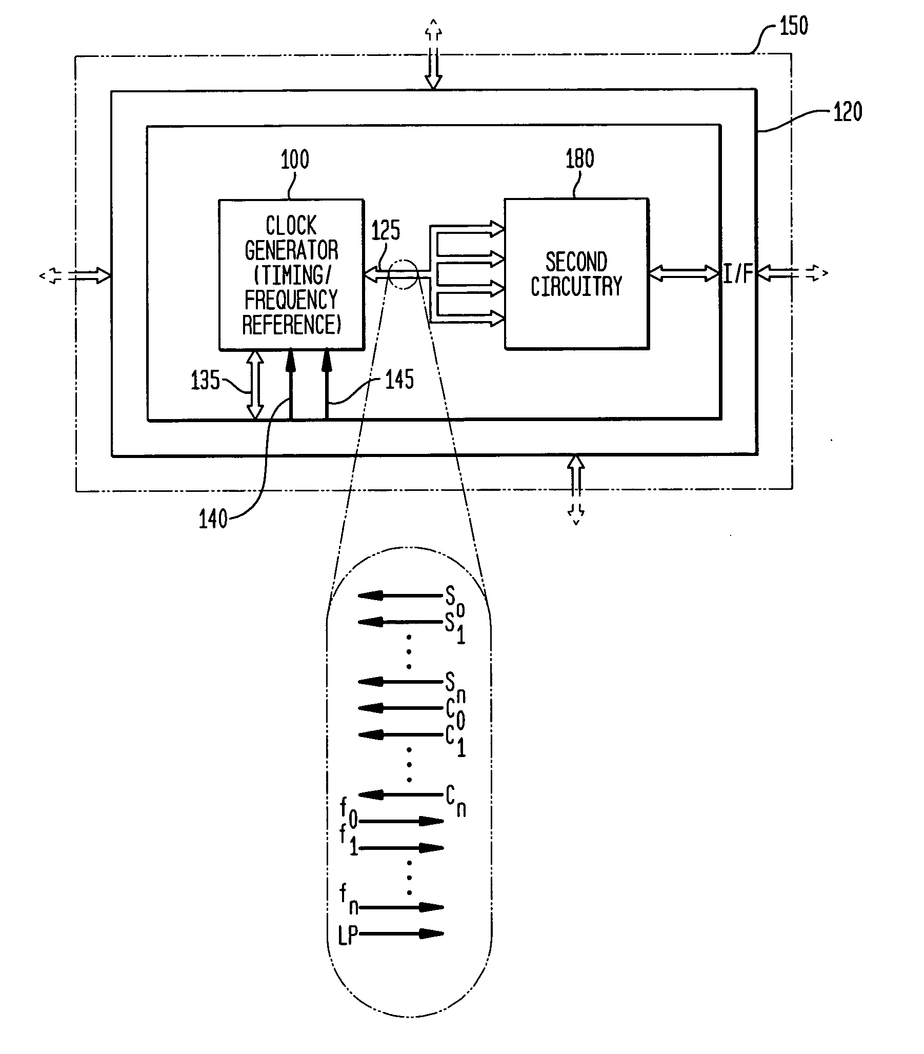 Frequency calibration for a monolithic clock generator and timing/frequency reference