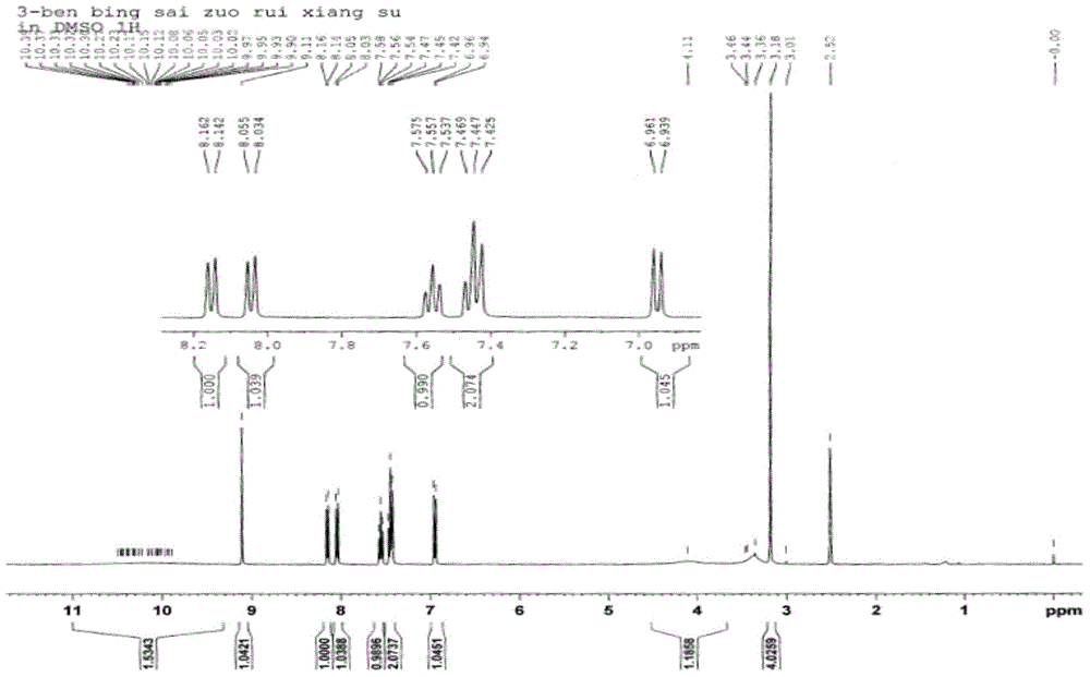Specific fluorescent probe for catechol-O-methyltransgerase (COMT) and application thereof