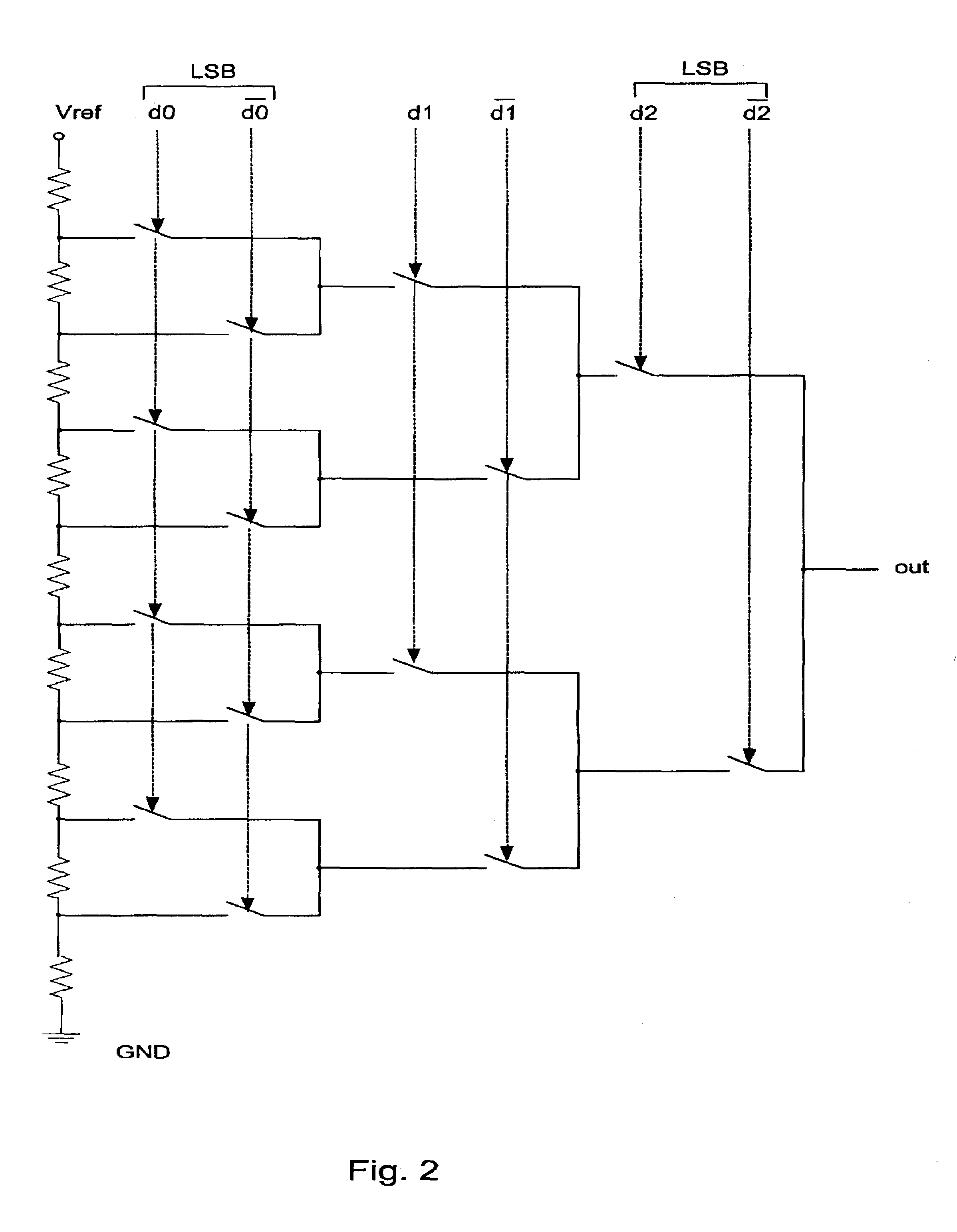 Apparatus and method for a digital to analog converter architecture