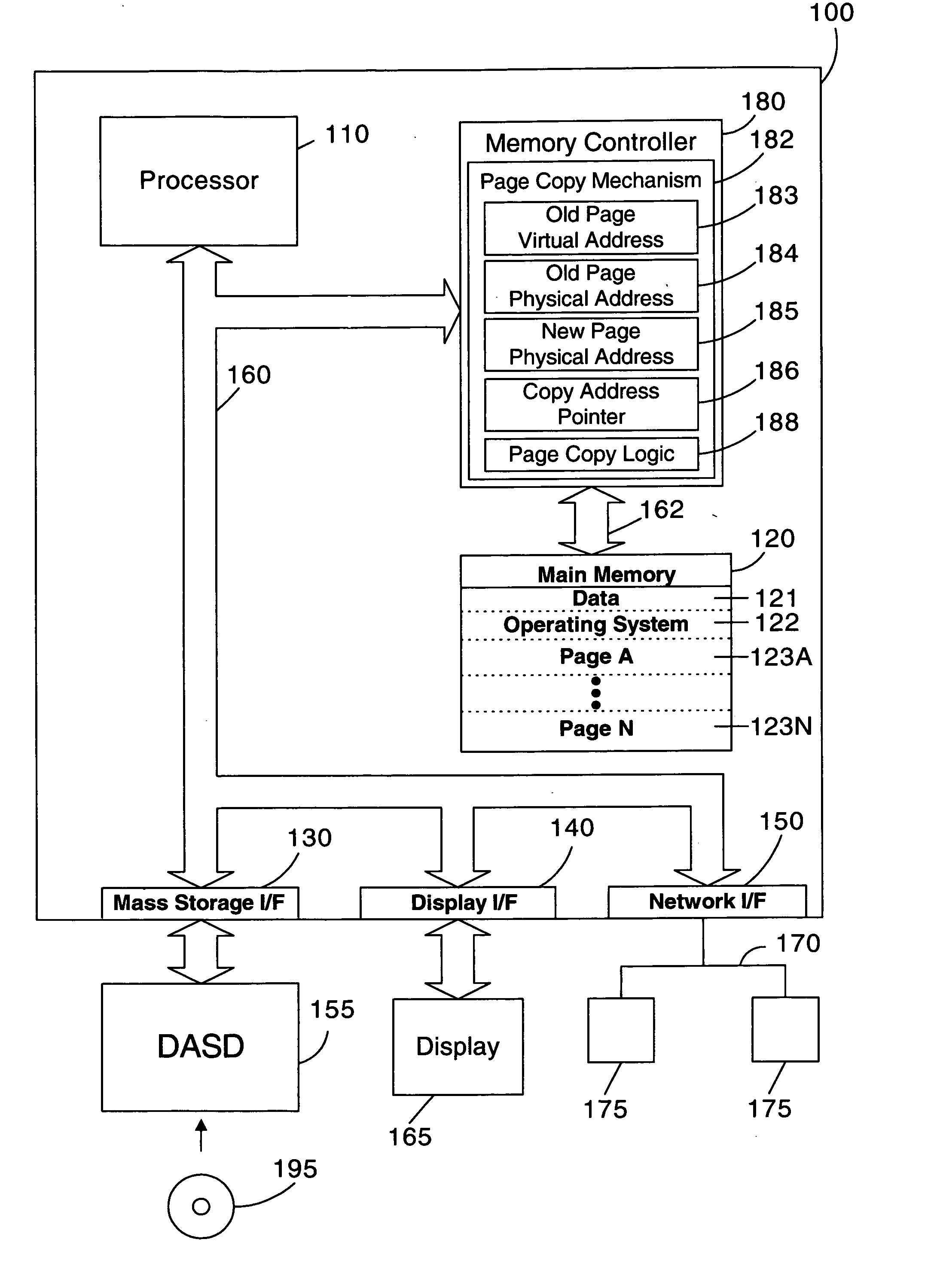 Memory controller and method for handling DMA operations during a page copy