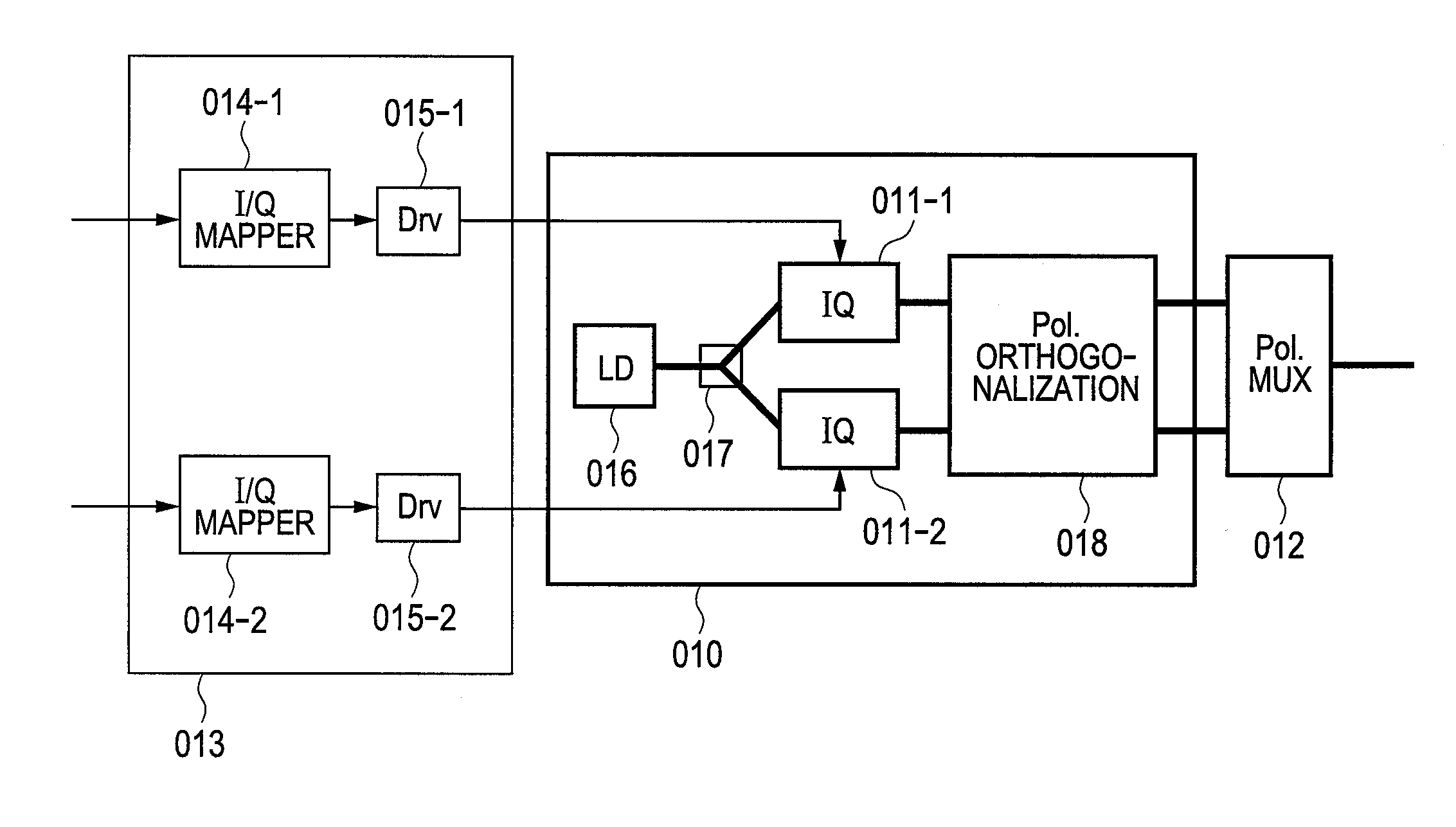 Polarization multiplexing transmitter and transmission system