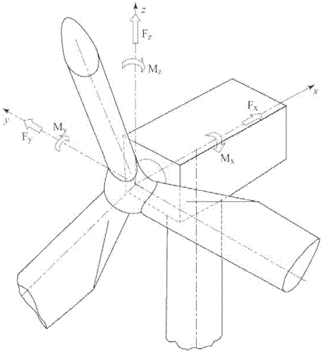 Multi-degree-of-freedom dynamic loading device for simulating wind power and ocean current load