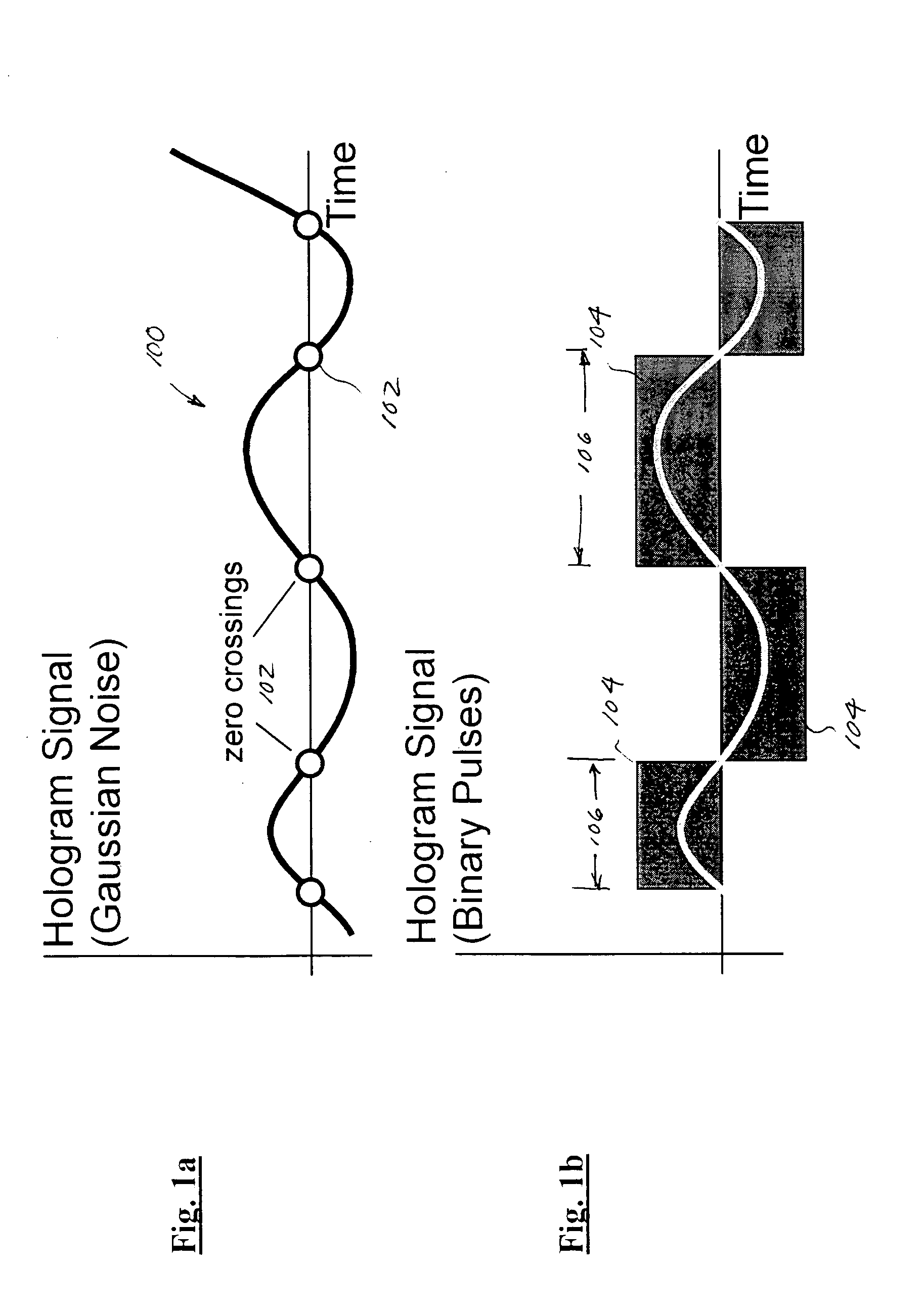 Holographic ranging apparatus and methods