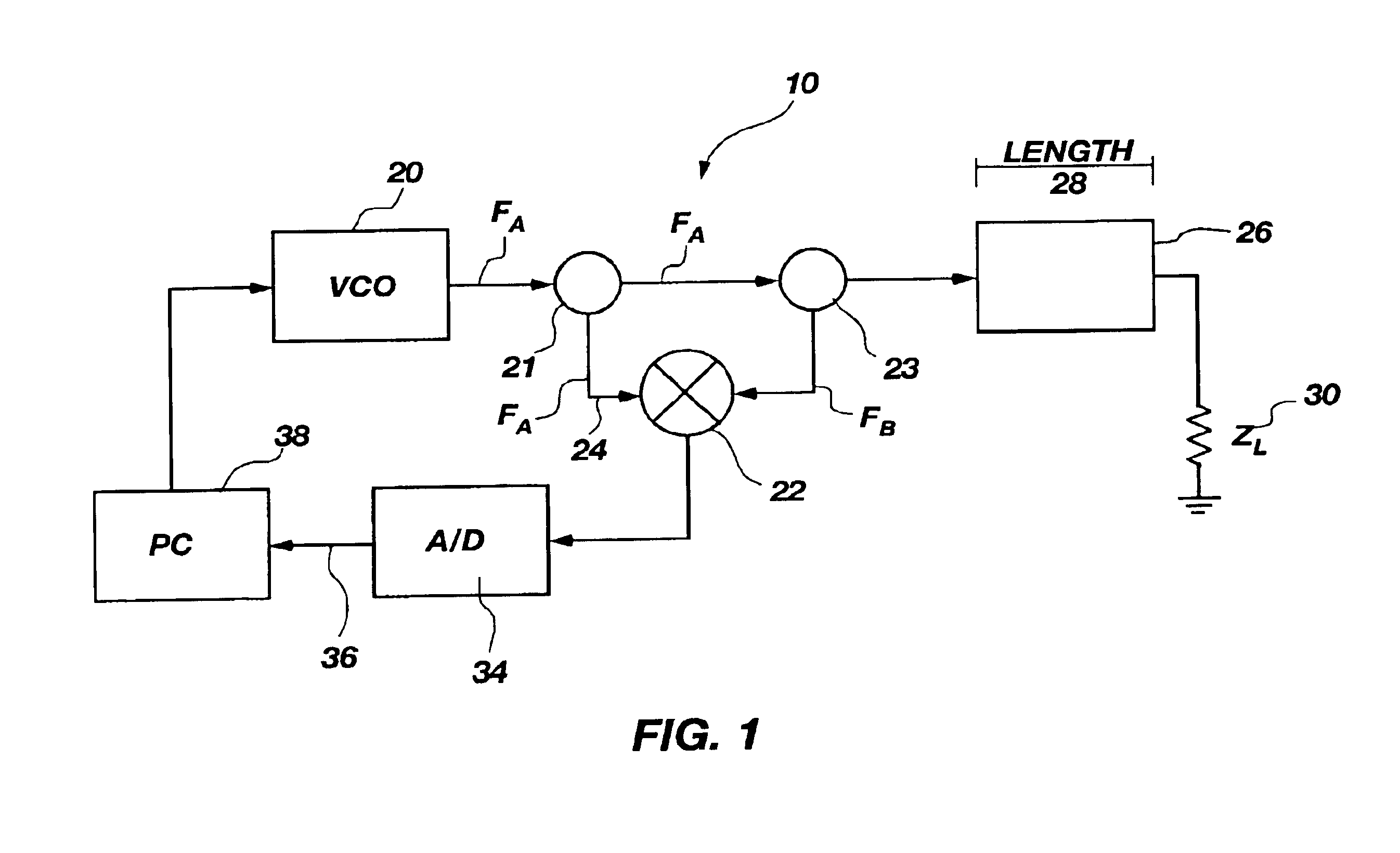 Frequency domain reflectometry system for testing wires and cables utilizing in-situ connectors, passive connectivity, cable fray detection, and live wire testing
