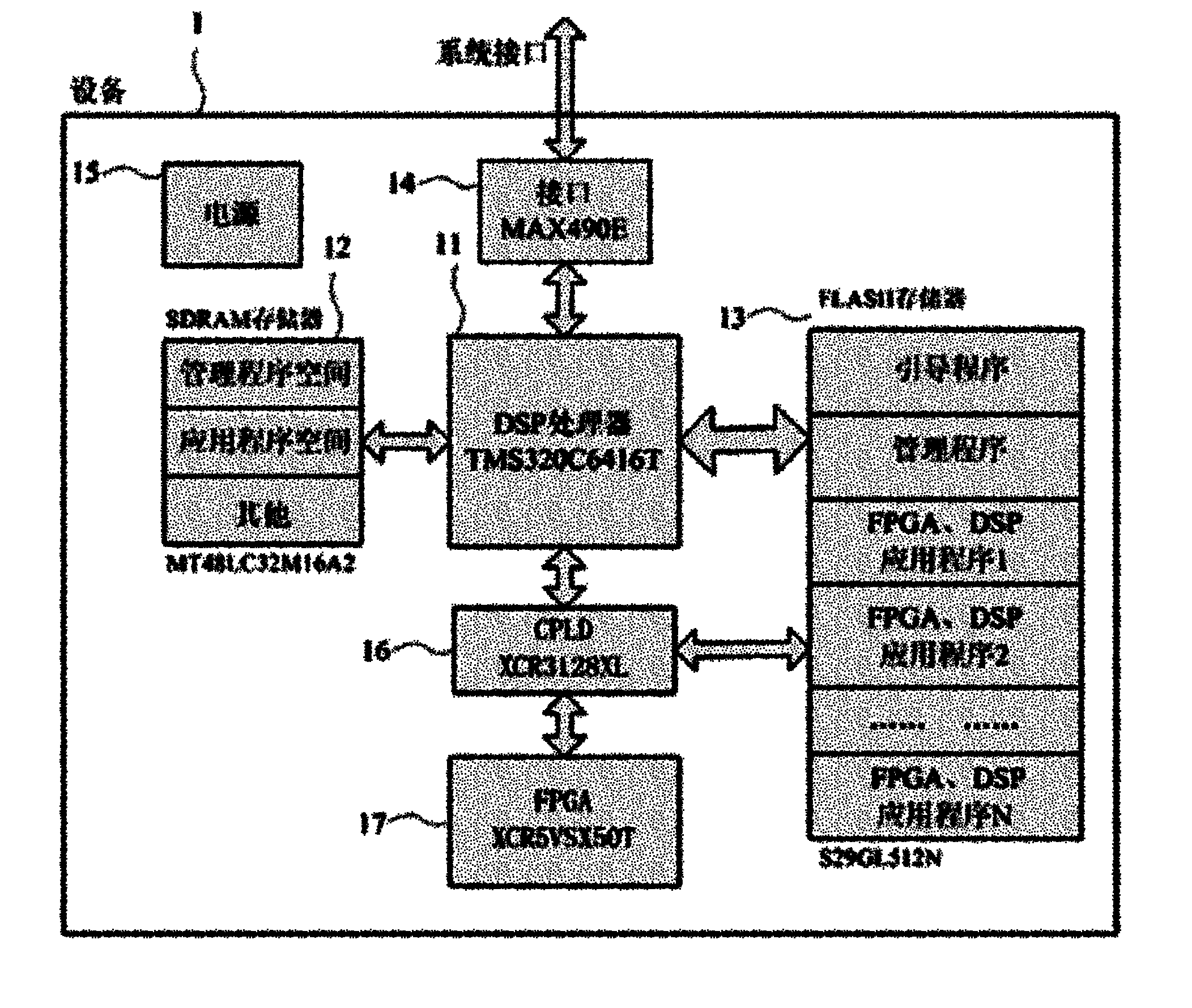 Method and system for dynamically loading processor application programs