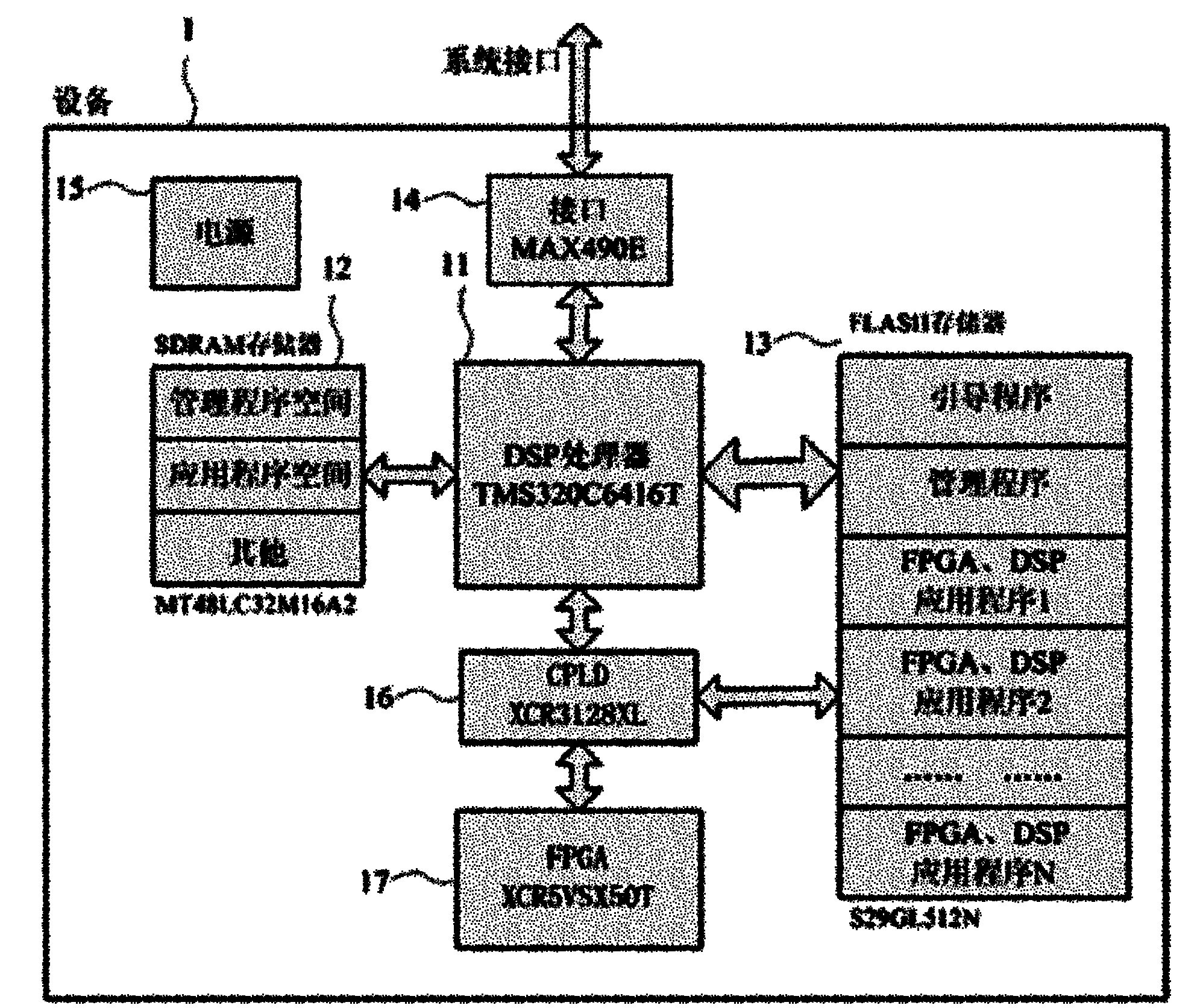 Method and system for dynamically loading processor application programs