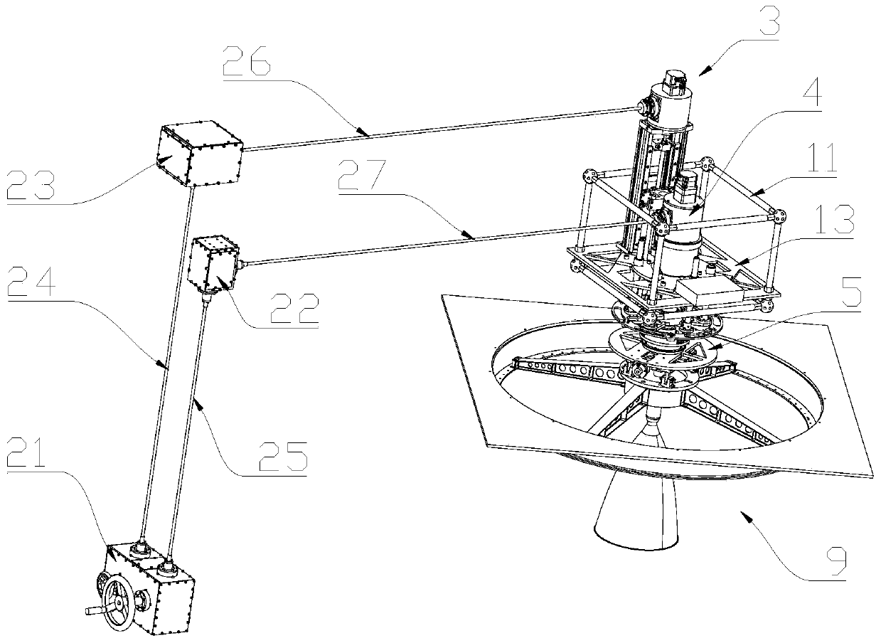 Manual and automatic integrated spinup device and microgravity roll state simulation system