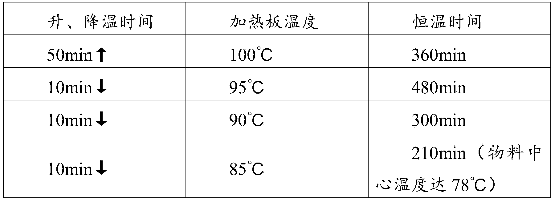 Freeze-dried seafood and egg congee and preparation method thereof