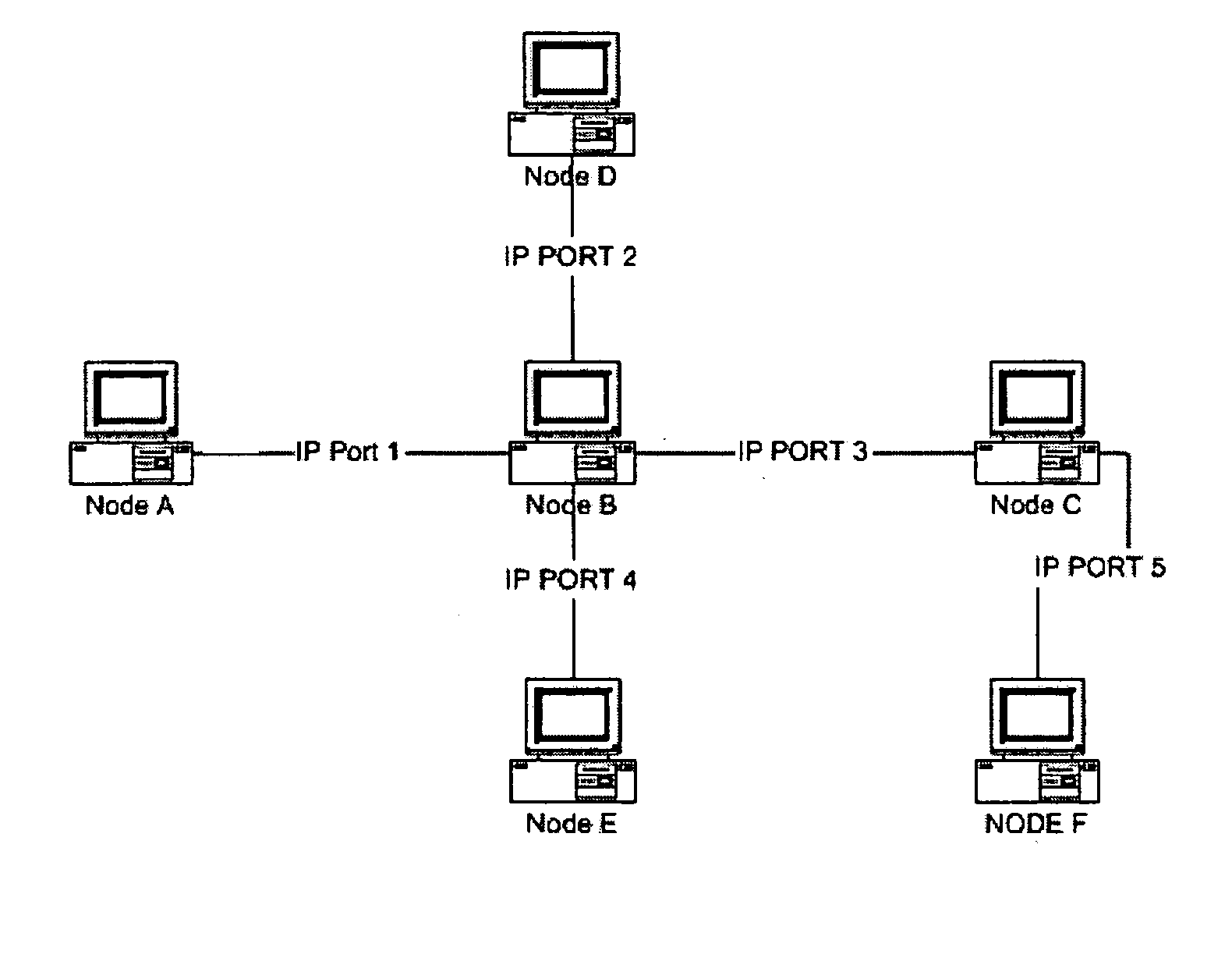 Method for monitoring and providing information over a peer to peer network