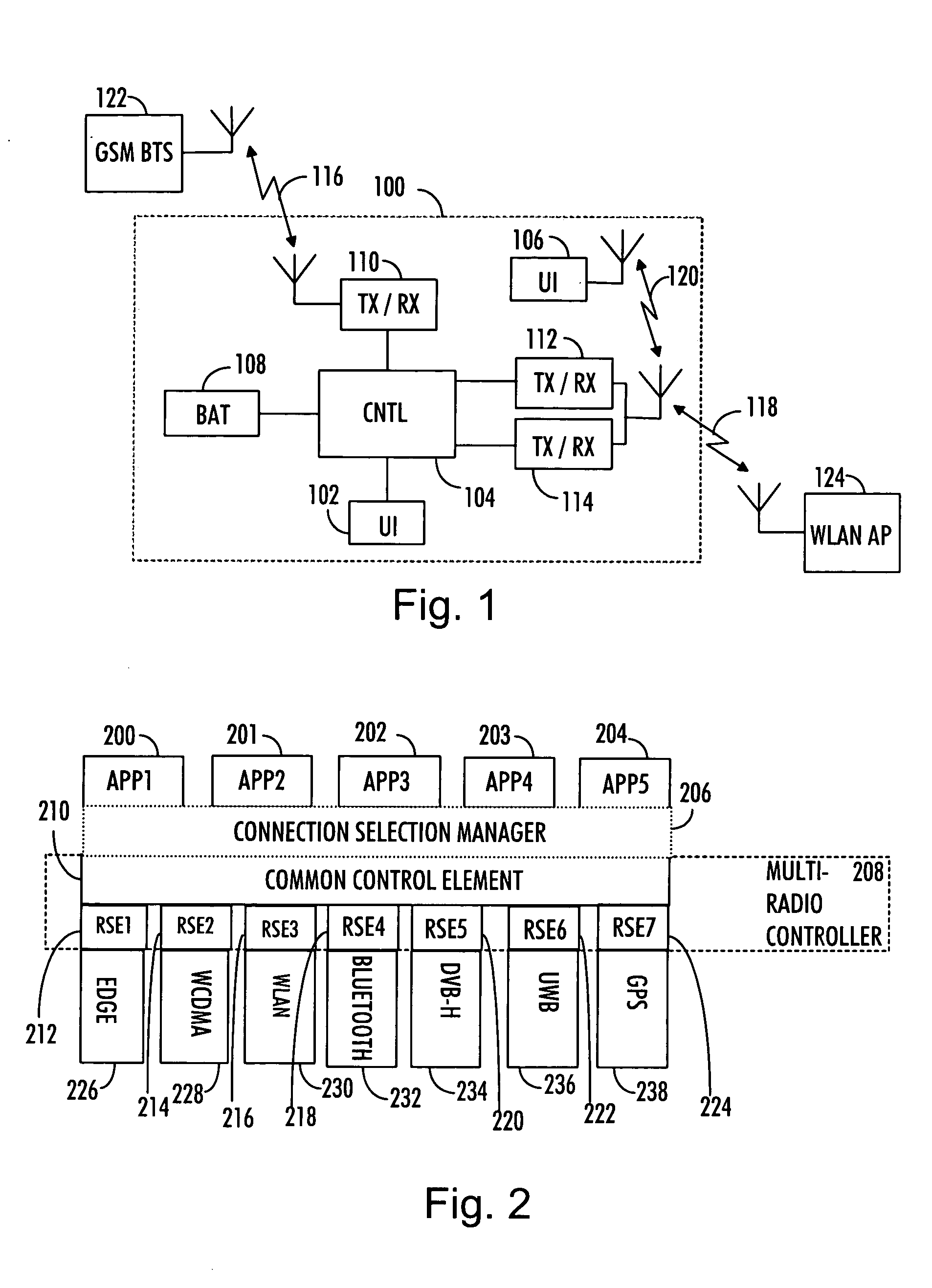 Method and device for controlling radio access