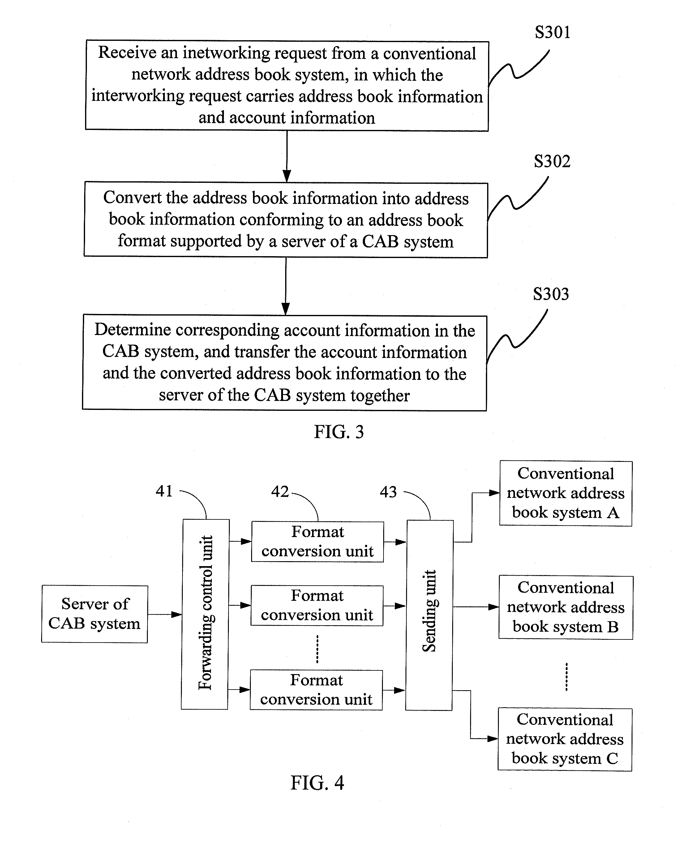 Method and device for intercommunicating address book information between different networks