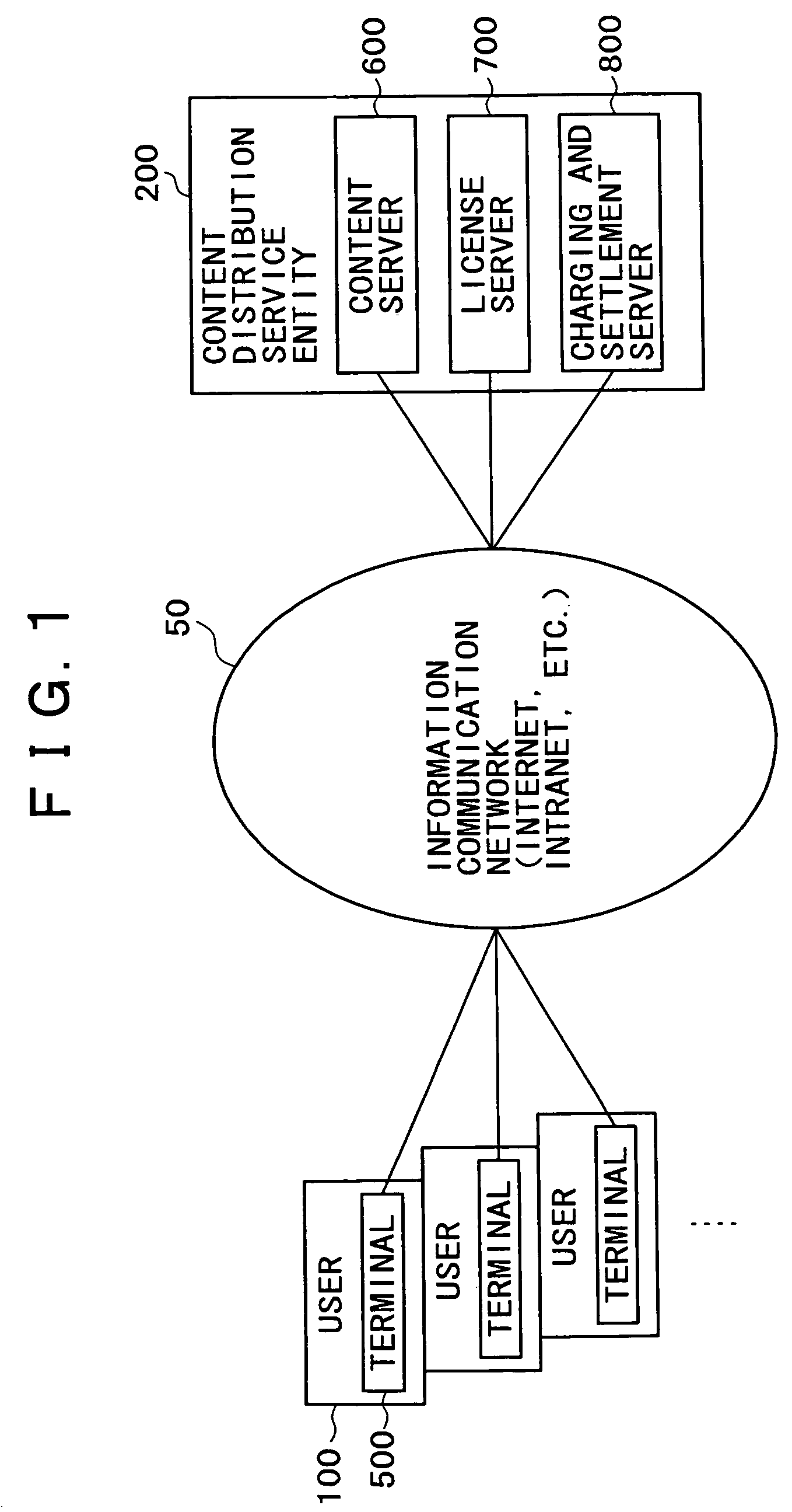 Communication system, communication method, server apparatus, and client apparatus