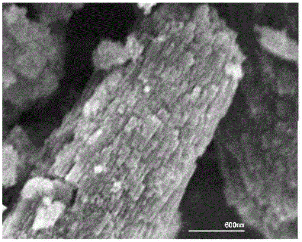 Ionothermal synthesis of sapo‑31 molecular sieve nanorods