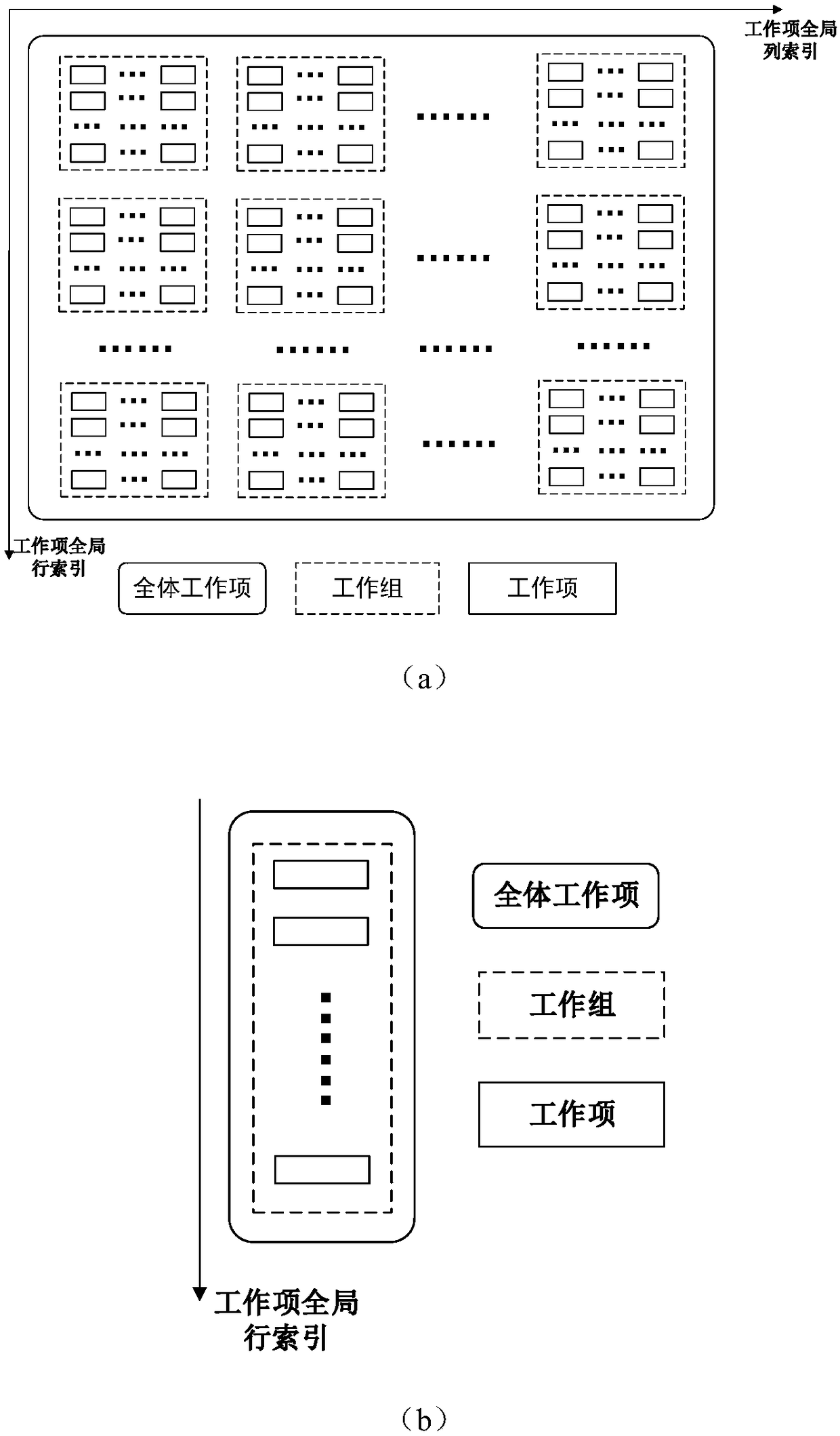 Parallel Polarimetric SAR classification based on OpenCL