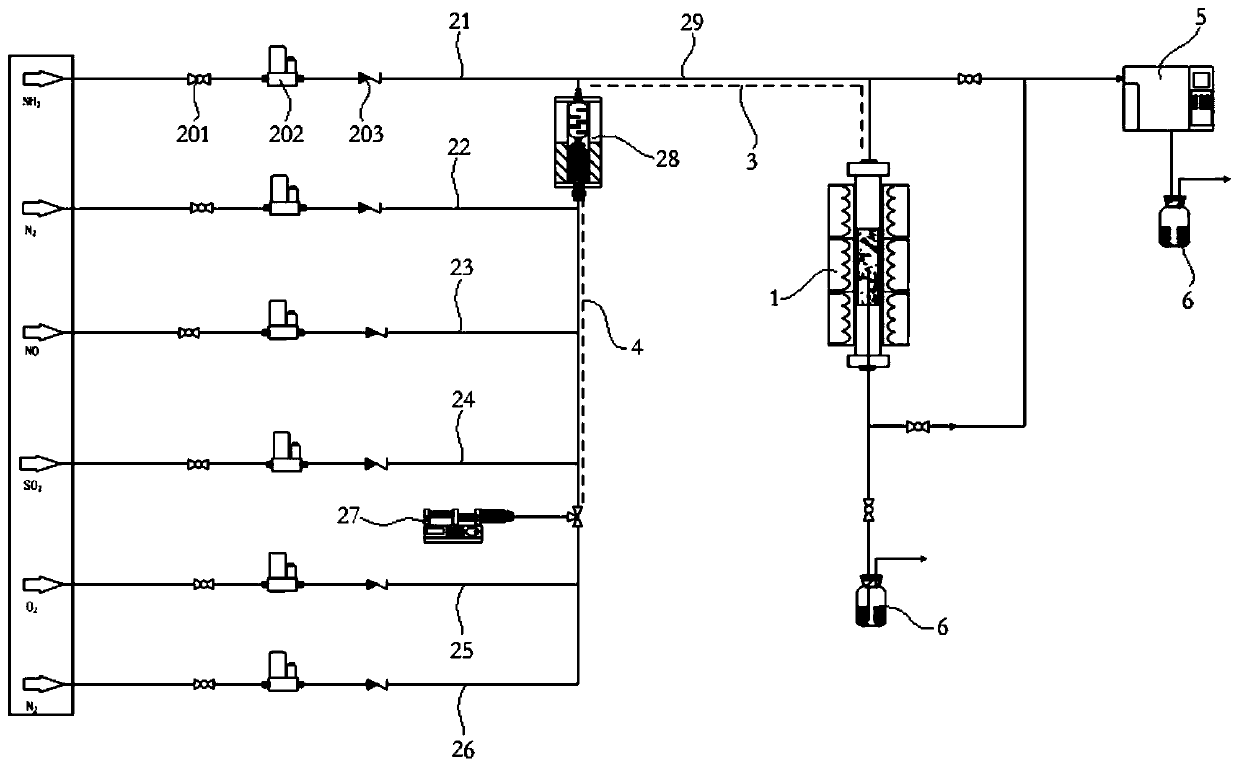 Testing device and method capable of testing desulphurization and denitration performances of reactive coke simultaneously