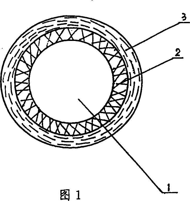 Compound fibre draw-winding rod and preparation method