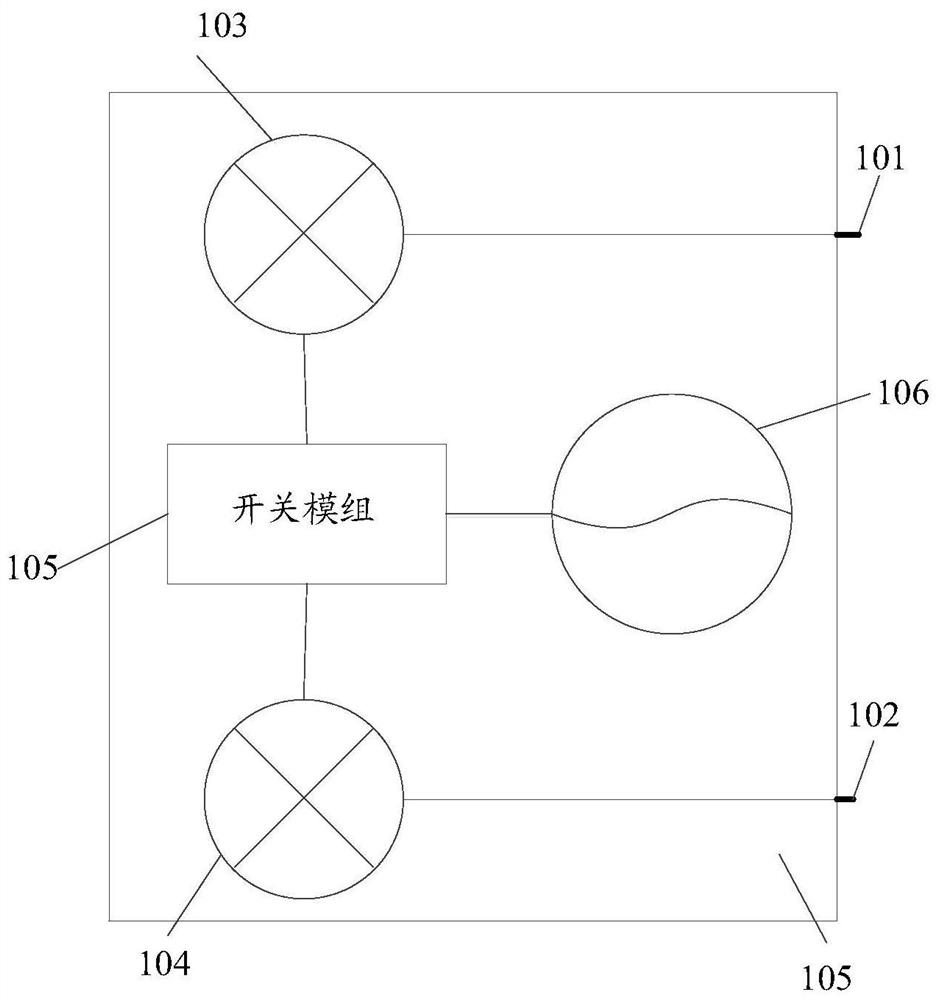Radio frequency transceiver, radio frequency circuit and electronic equipment