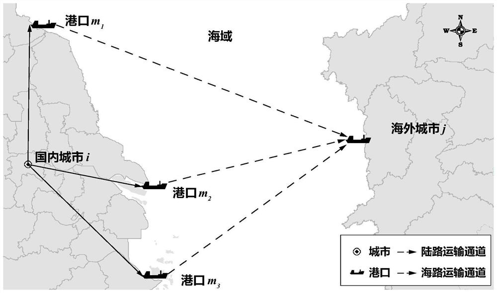 International multimodal transport accessibility measurement method based on gravity model