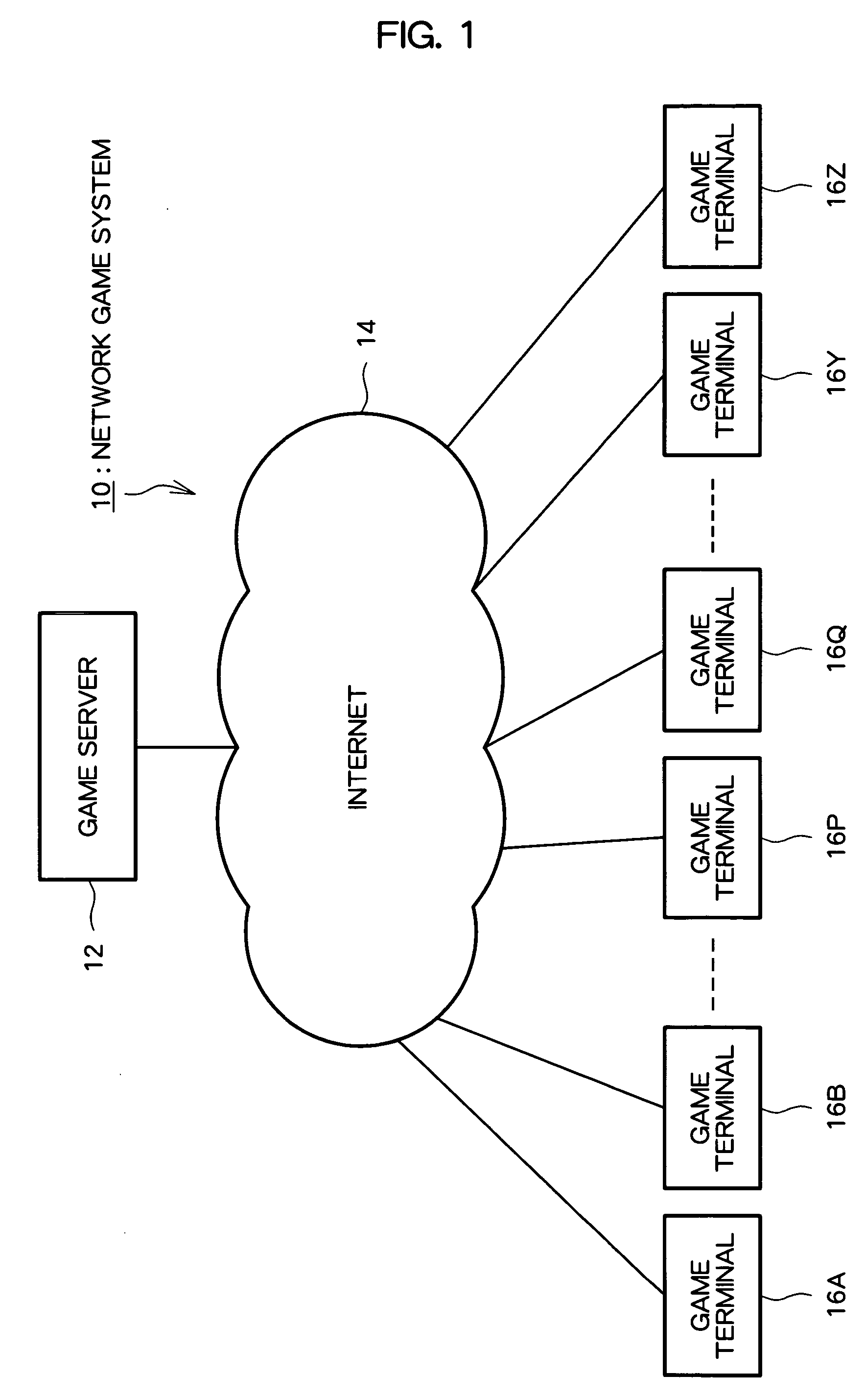 Game system, game system control method, and program