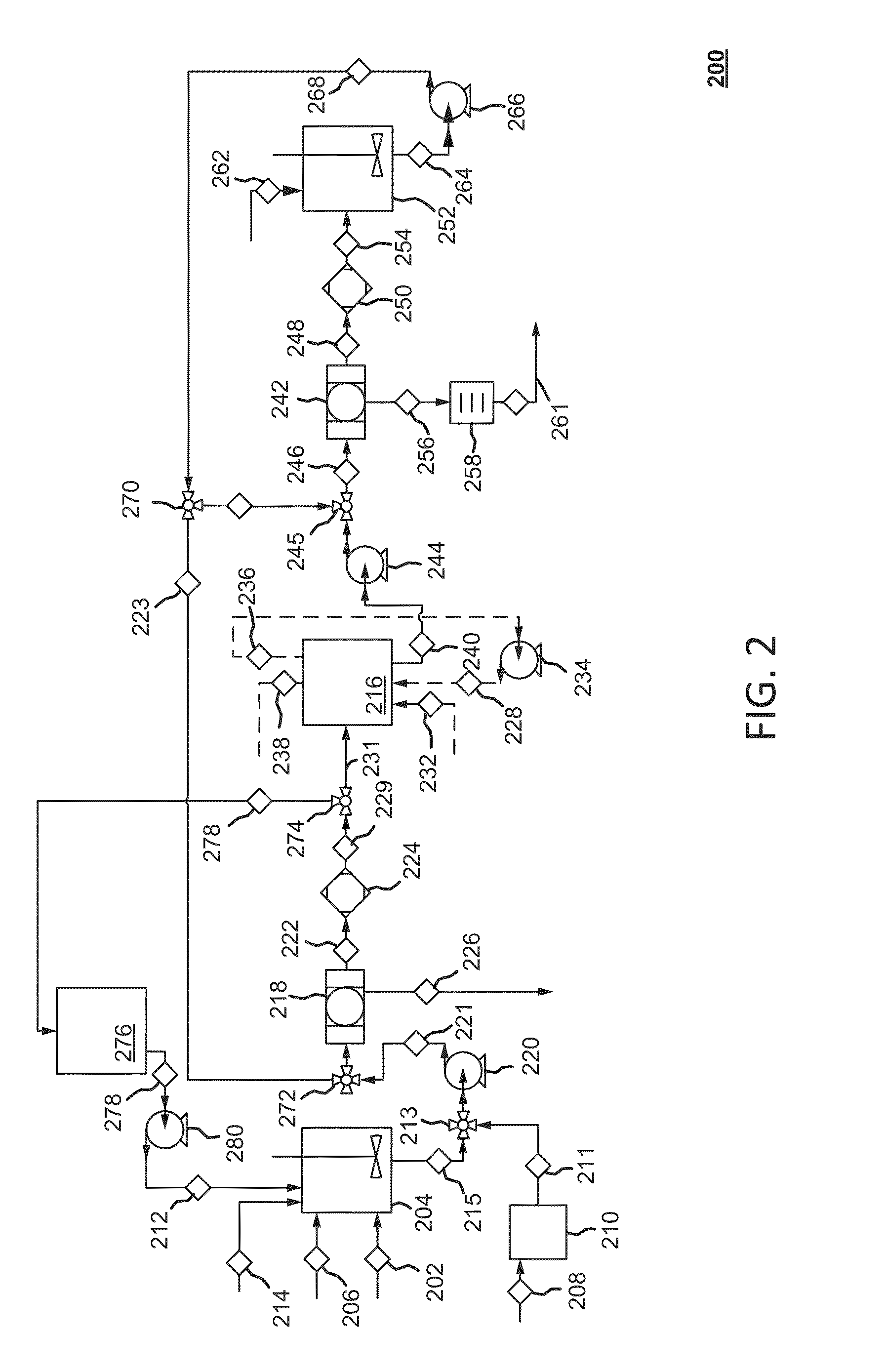 Dry sorbent injection (DSI) recovery system and method thereof