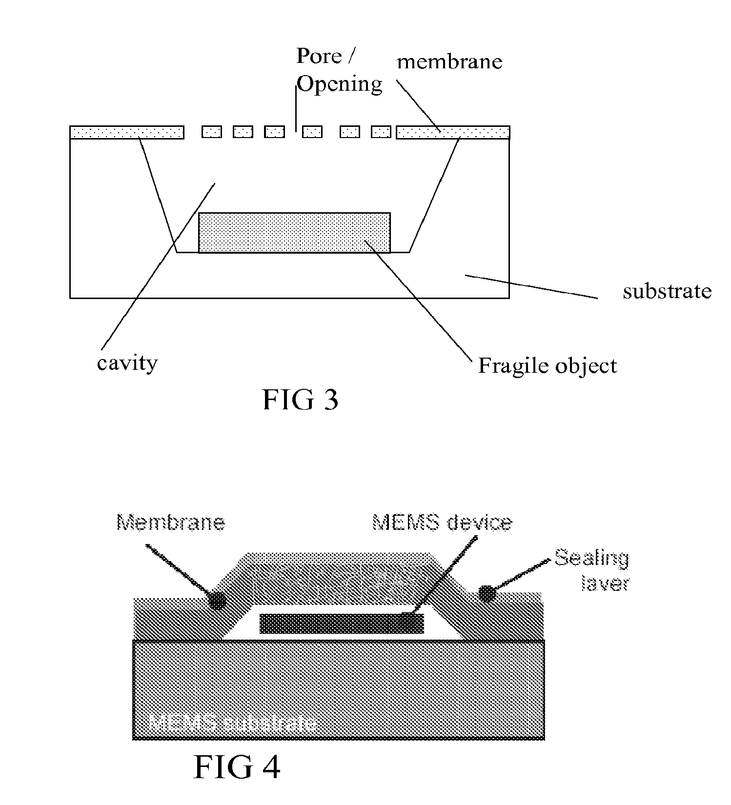 Method for Encapsulating a Device in a Microcavity