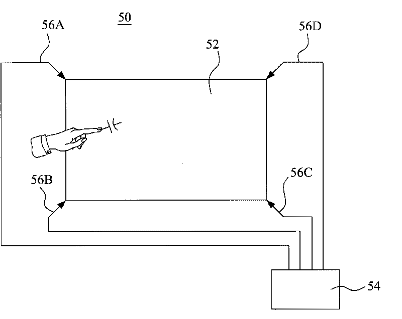 Combined type touch panel and operation method thereof