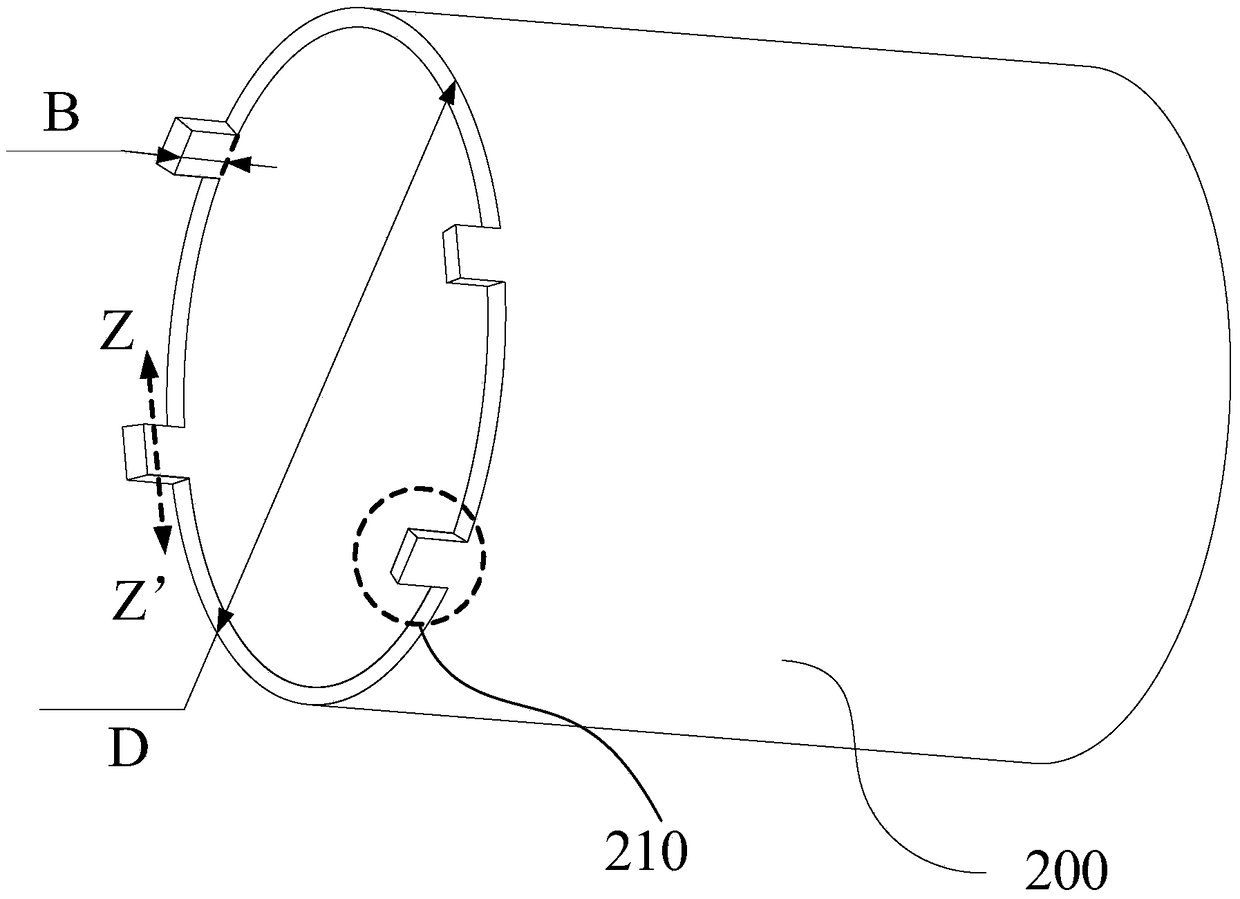 Auxiliary tools for particle size adjustment devices and particle size adjustment systems