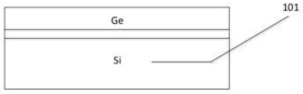 Heterogeneous GeSn-based silicon-based deep groove protection PiN diode and production method thereof