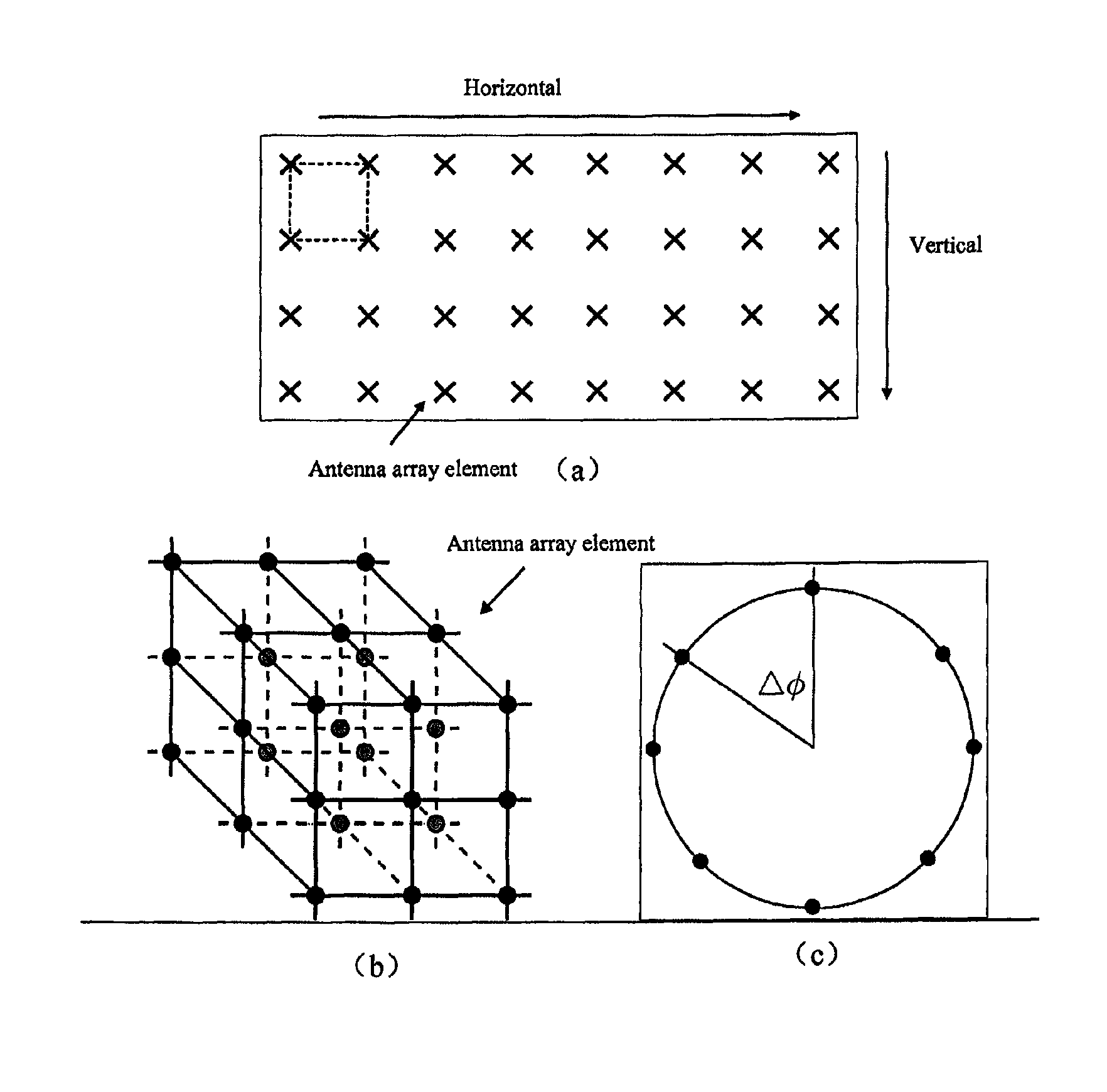 Microcell creating method based on macrocell network coverage