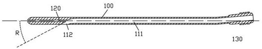 Intramedullary fixation device for clavicle fracture