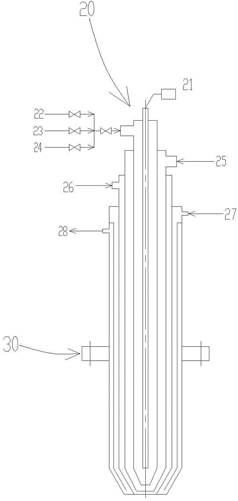 Gasification device with multiple burners and coal gasification technology