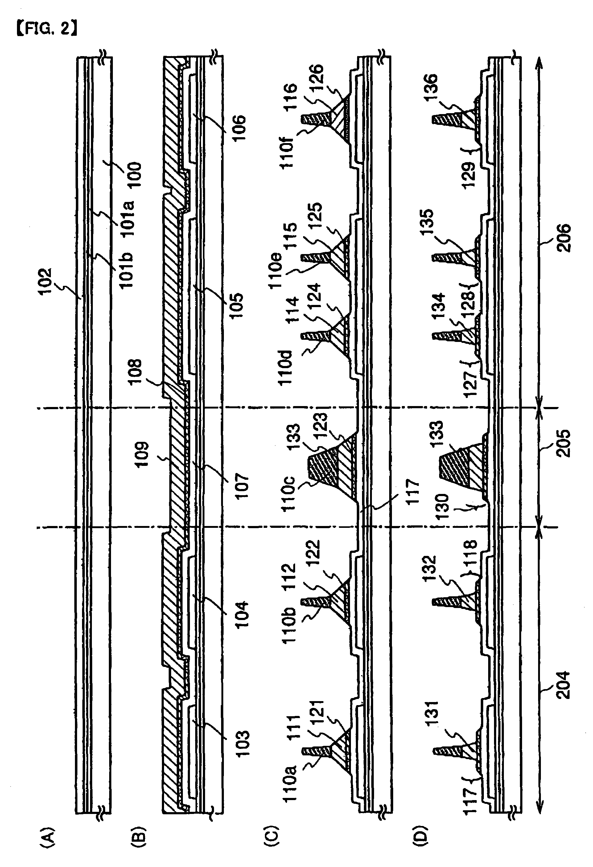 Method of fabricating the display device