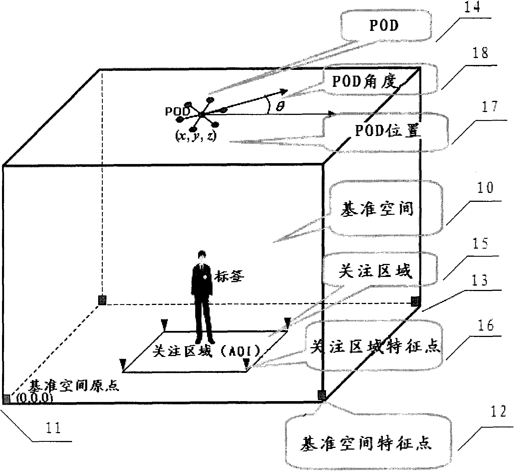 System, method and equipment for determining whether positioning equipment in space is moved or not