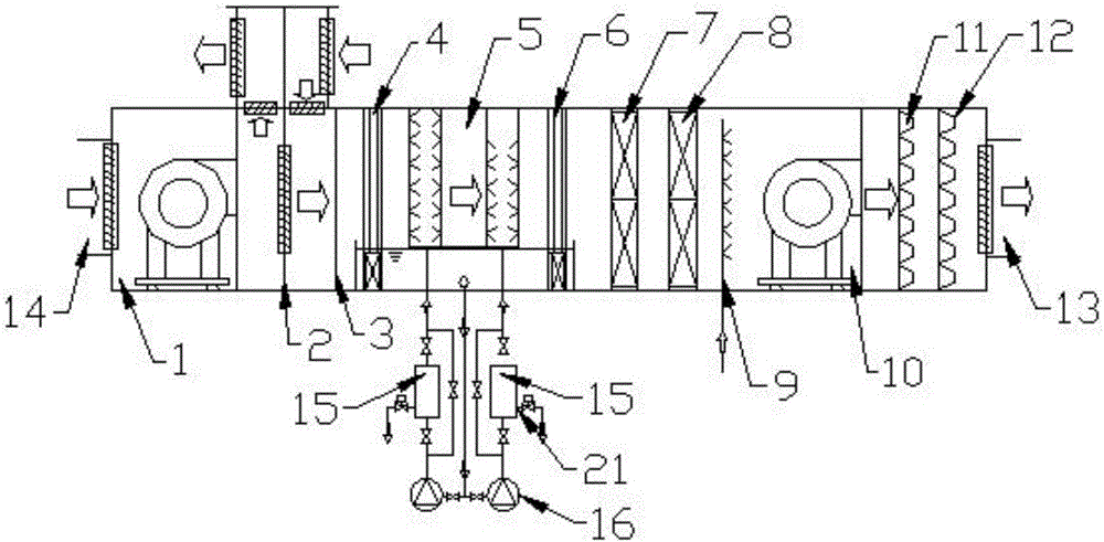 Combined type air conditioner unit free of primarily efficient filtering segment