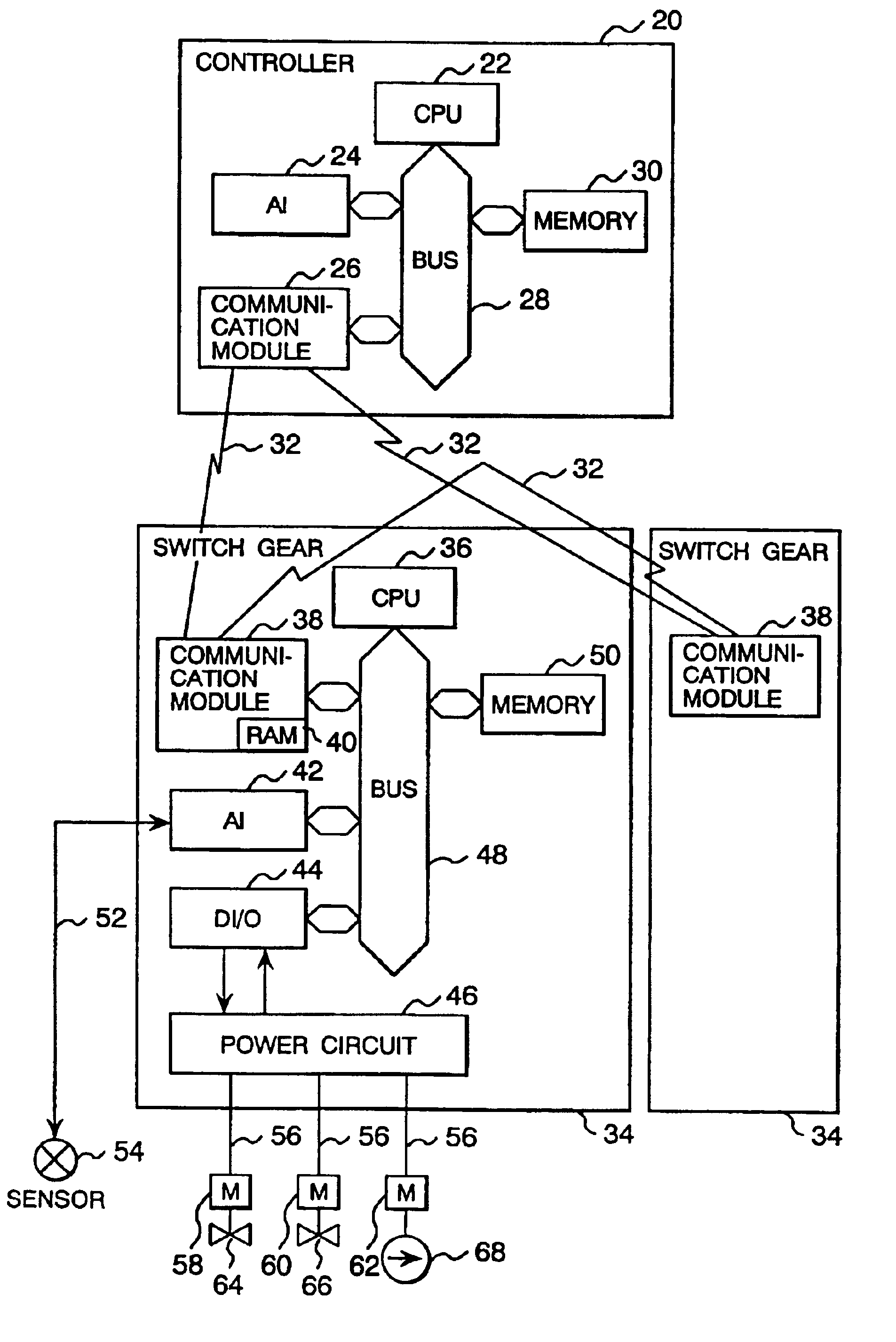Power distribution panel switch gear and a monitoring and control system having a distribution panel switch gear