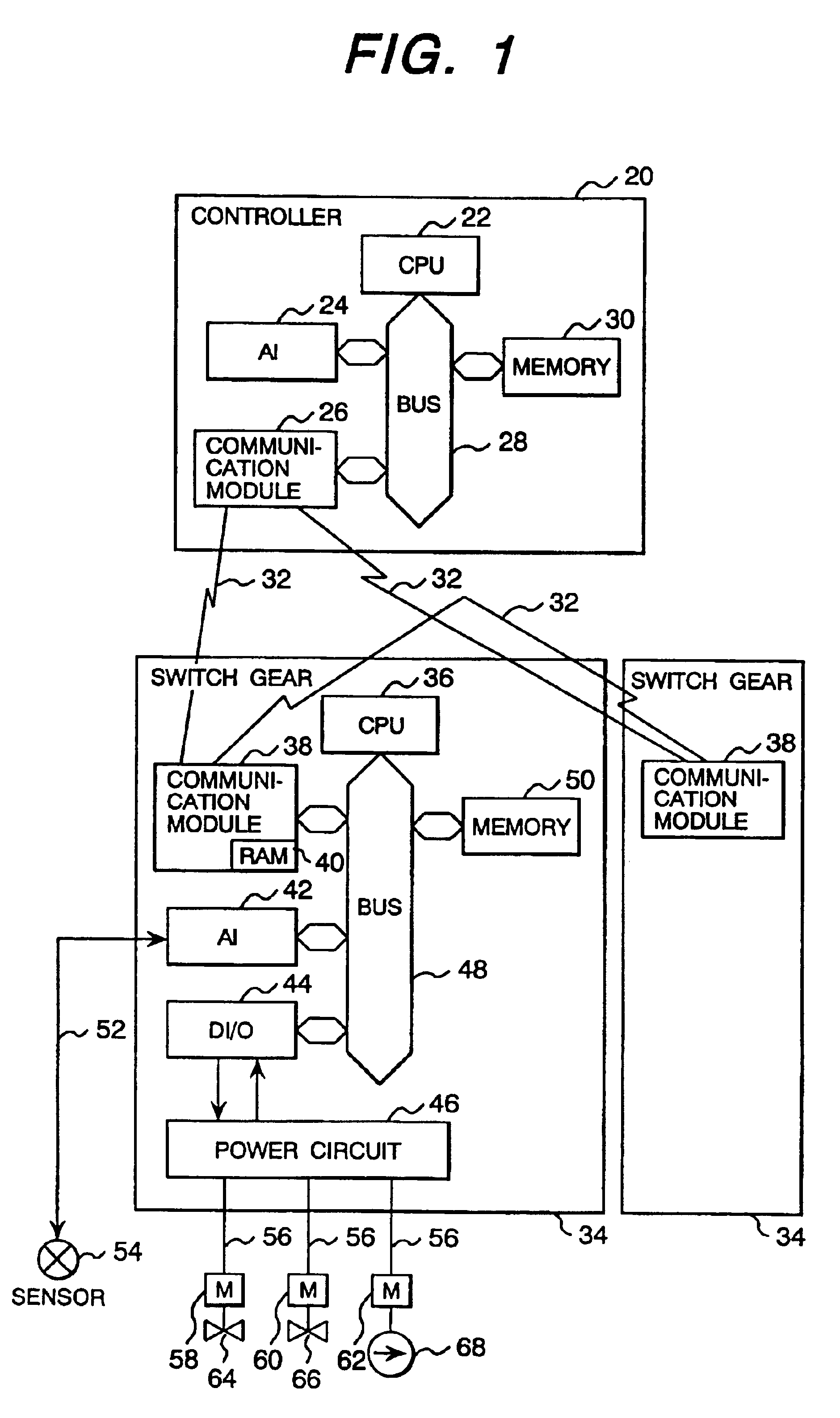 Power distribution panel switch gear and a monitoring and control system having a distribution panel switch gear