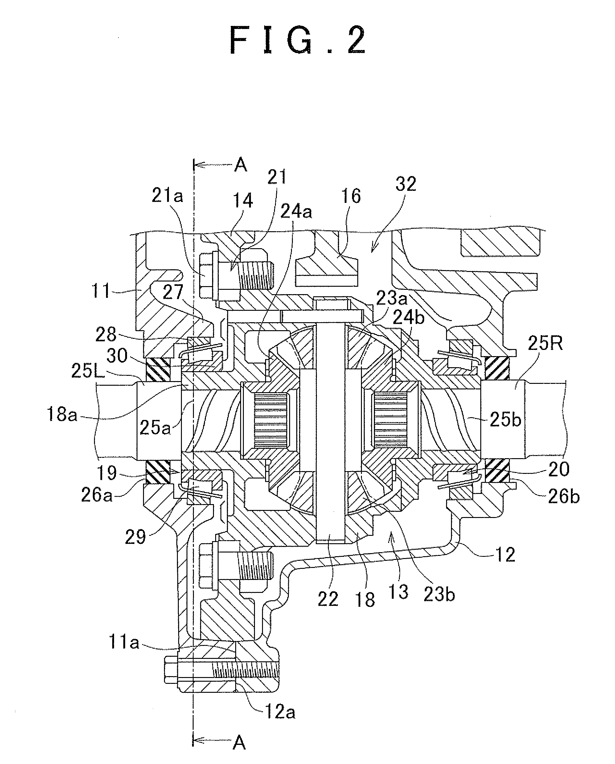 Lubrication structure of differential gear unit