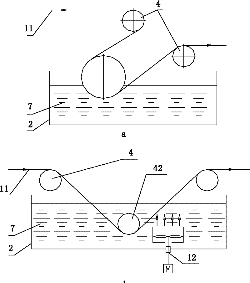 Sizing machine for producing continuous carbon fibers