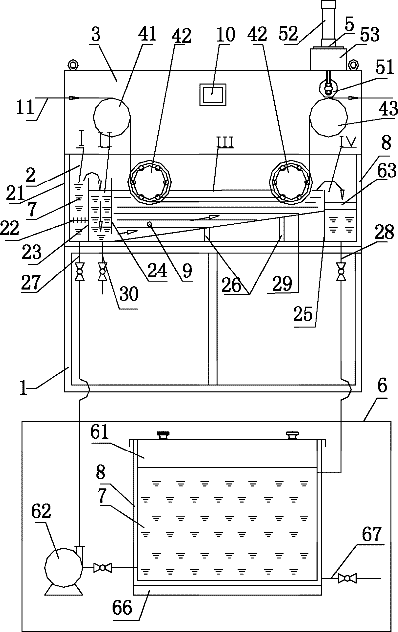 Sizing machine for producing continuous carbon fibers