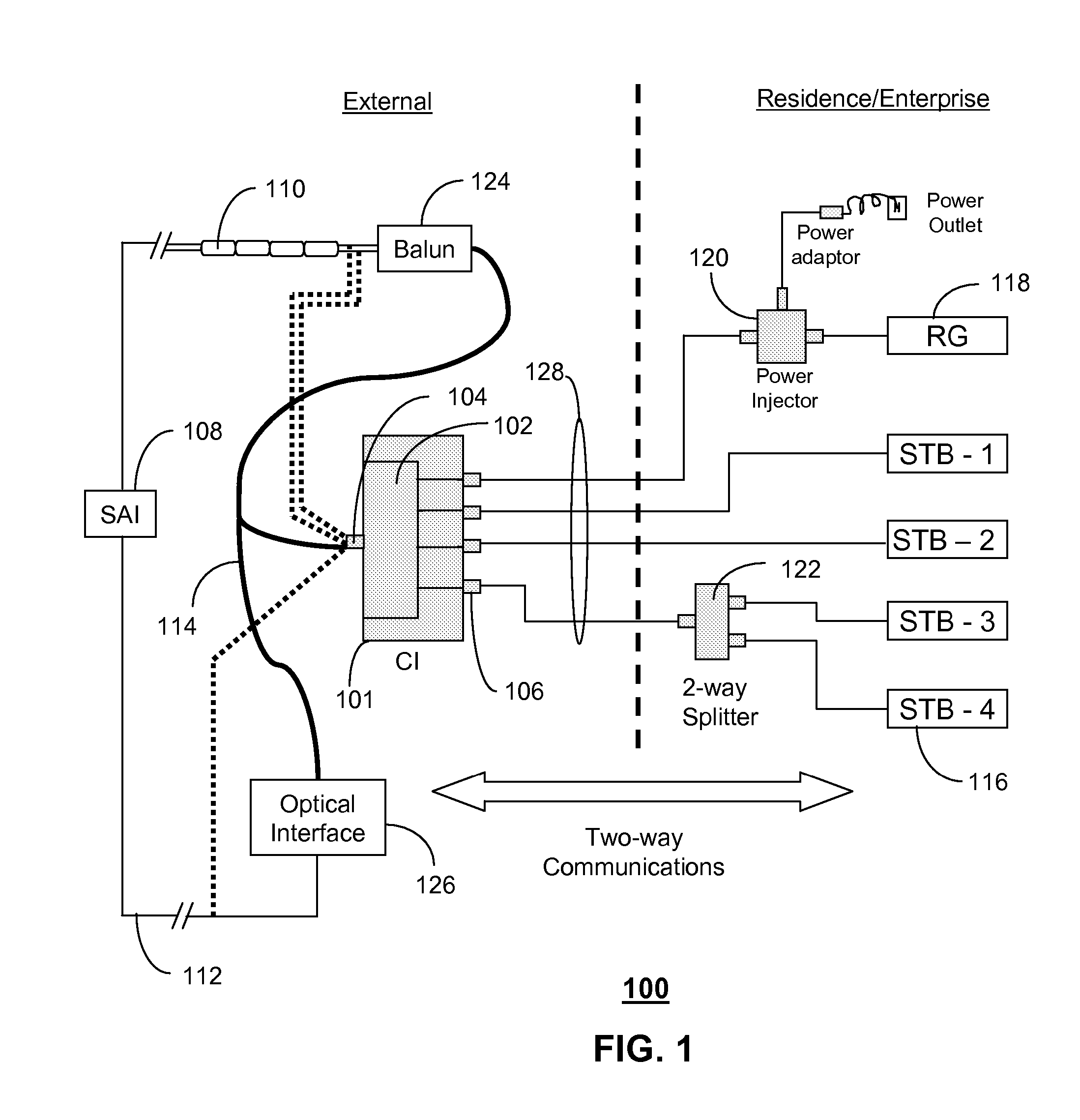 Method and apparatus for distributing signals