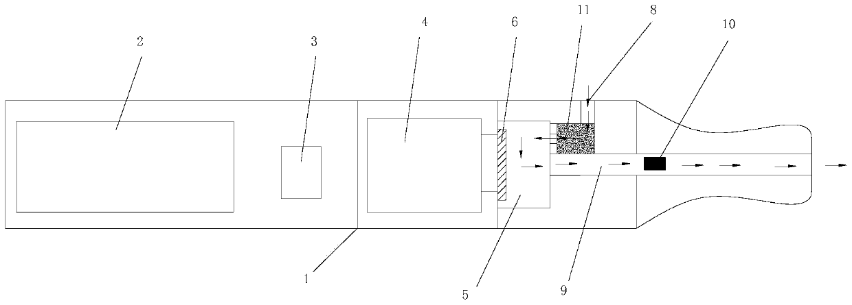 An electronic cigarette control system and control method