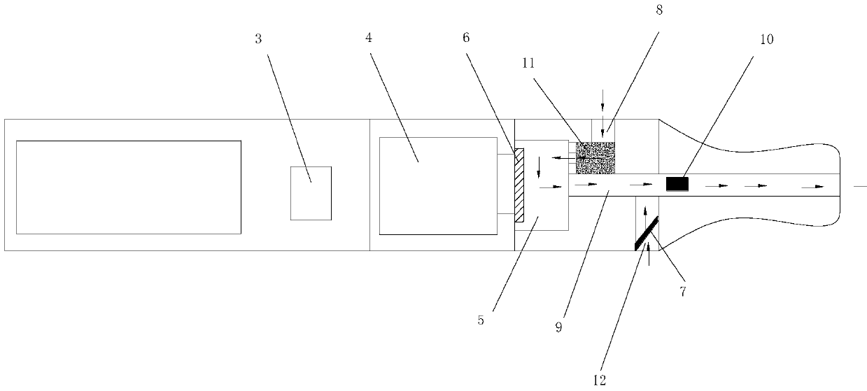 An electronic cigarette control system and control method