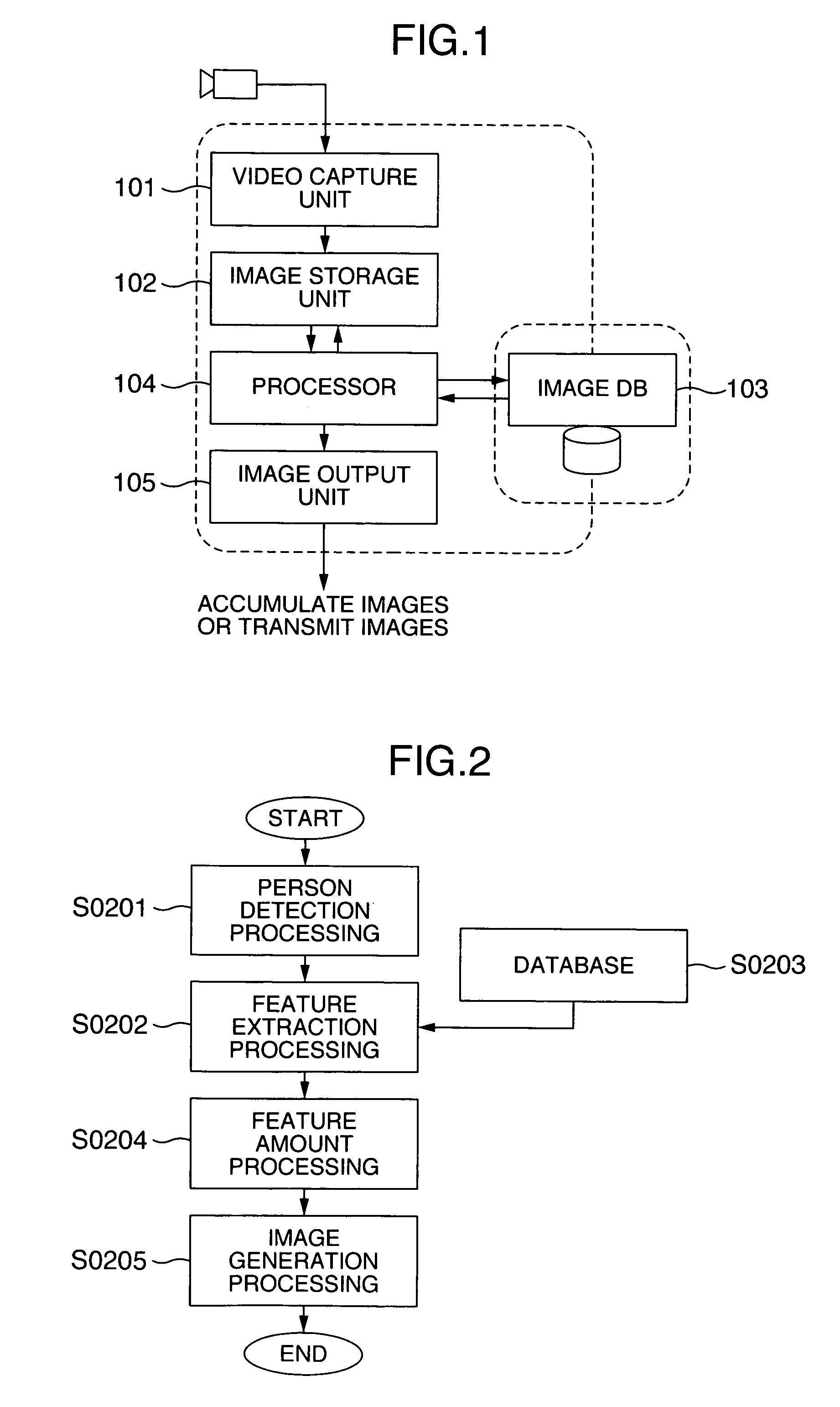 Image processing apparatus, image processing system and recording medium for programs therefor