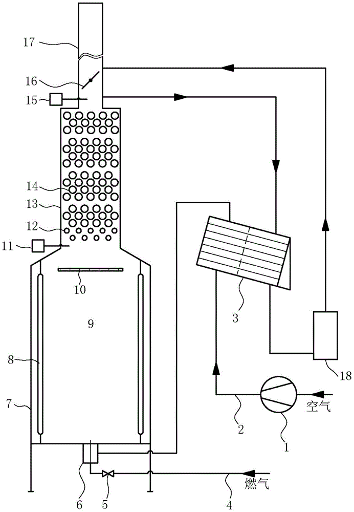 A once-through diffuse combustion tubular heating furnace system and burner