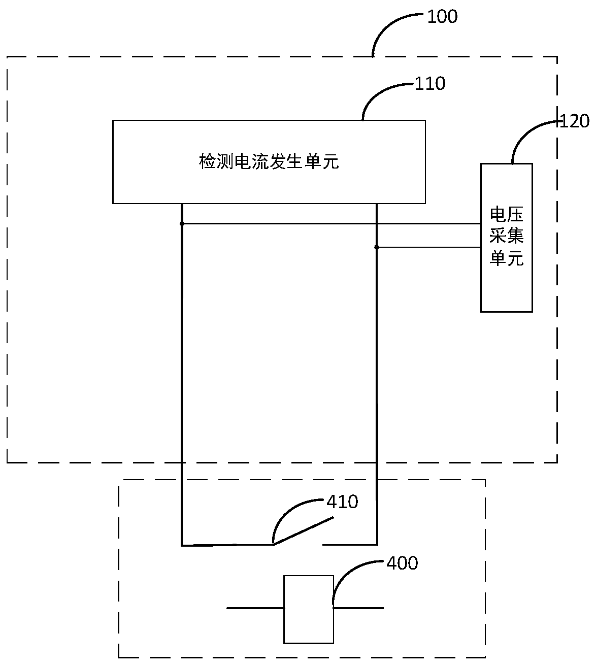 Fault monitoring method and device, storage medium and electronic equipment