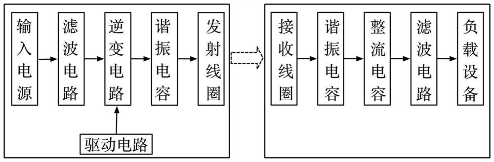 Wireless power transmission system