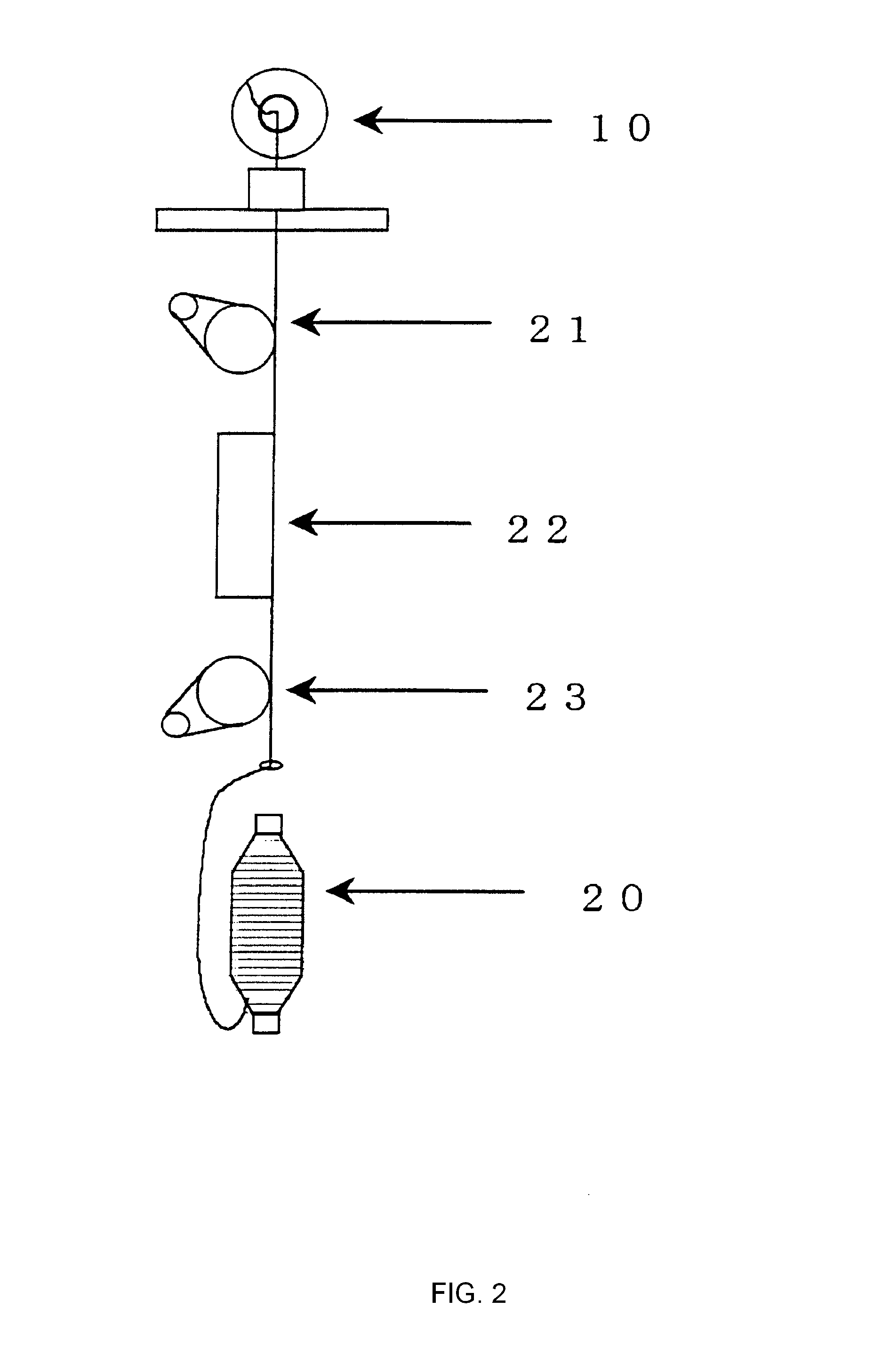 Polylactic acid resin, textile products obtained therefrom, and processes for producing textile products